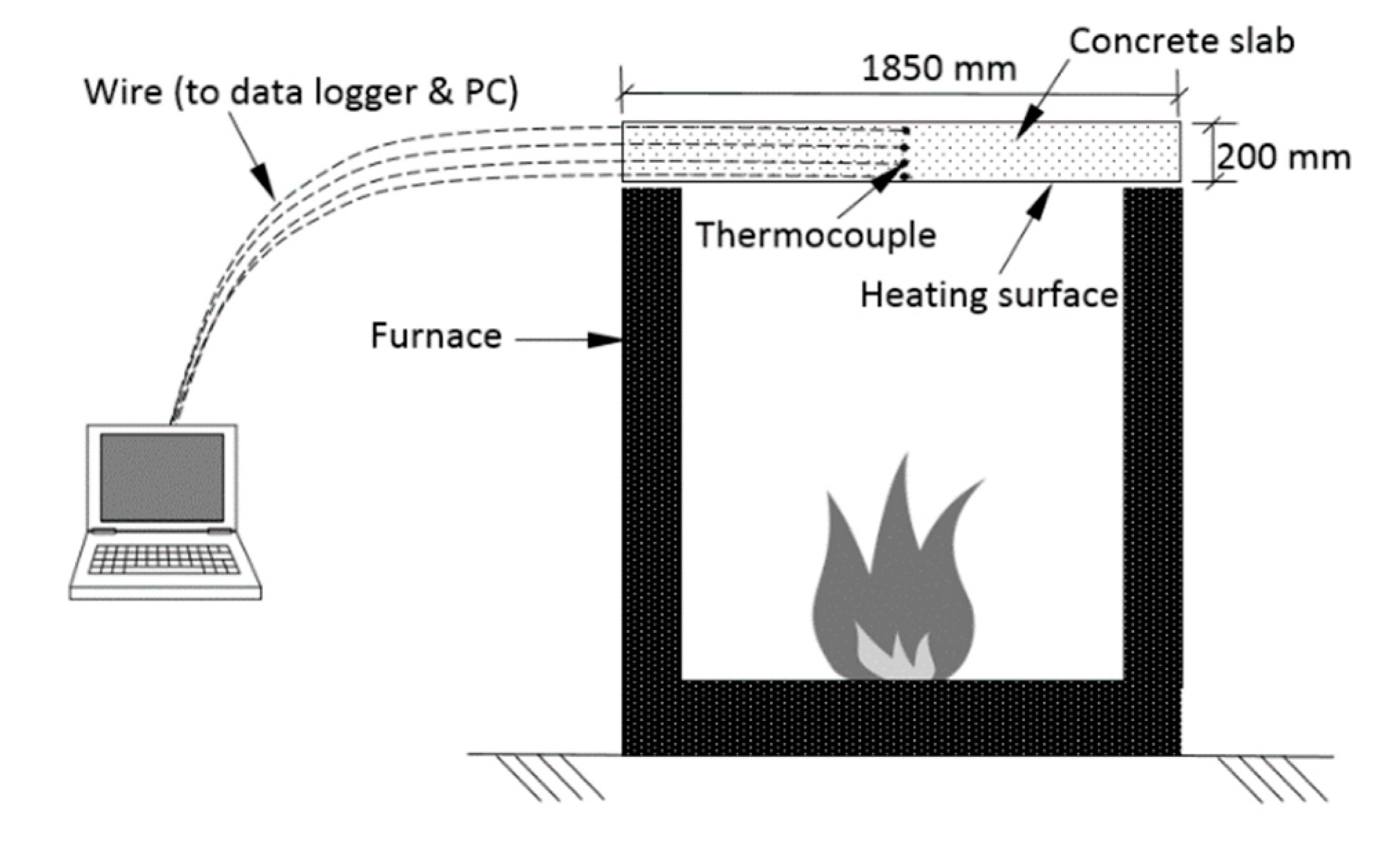 Materials 14 03311 g002 Materials 14 03311 g002