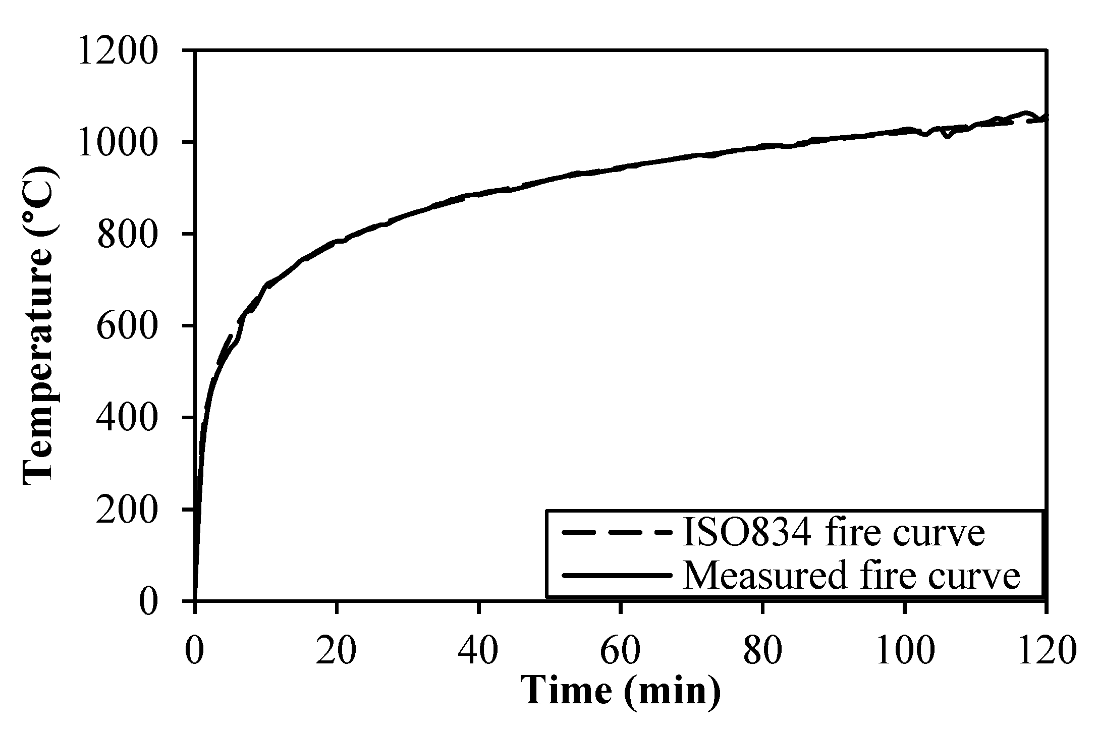 Materials 14 03311 g003 Materials 14 03311 g003