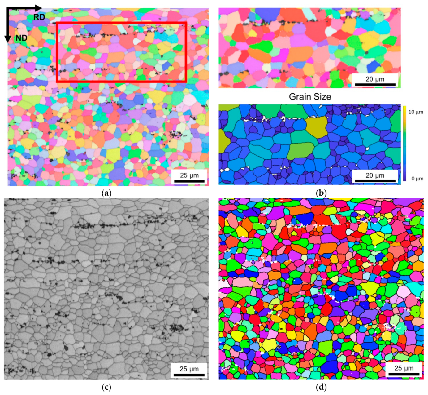 Materials 14 03312 g008