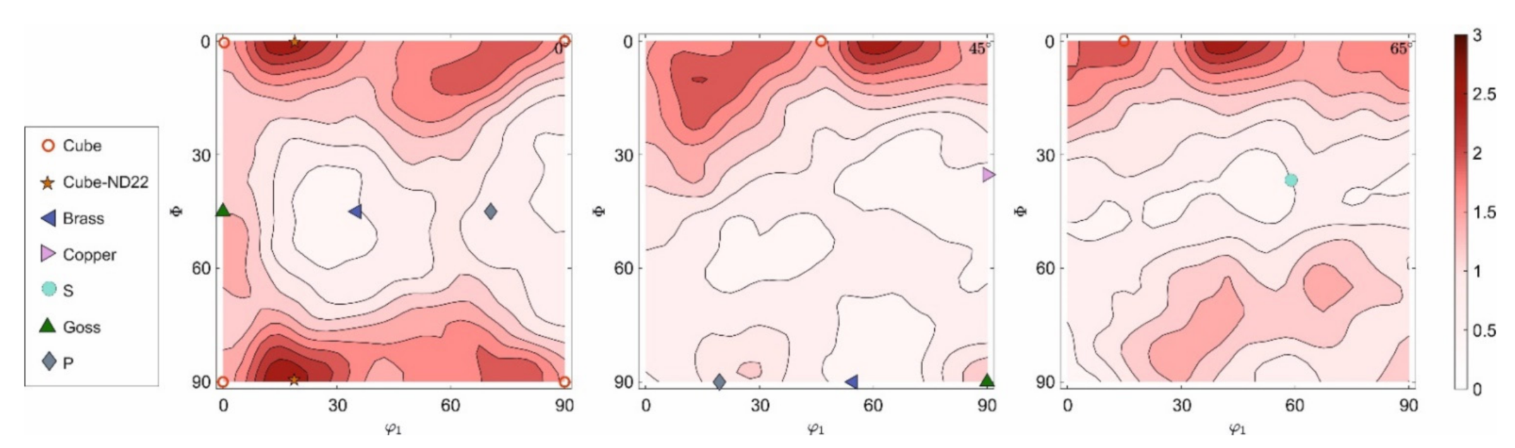 Materials 14 03312 g0a28