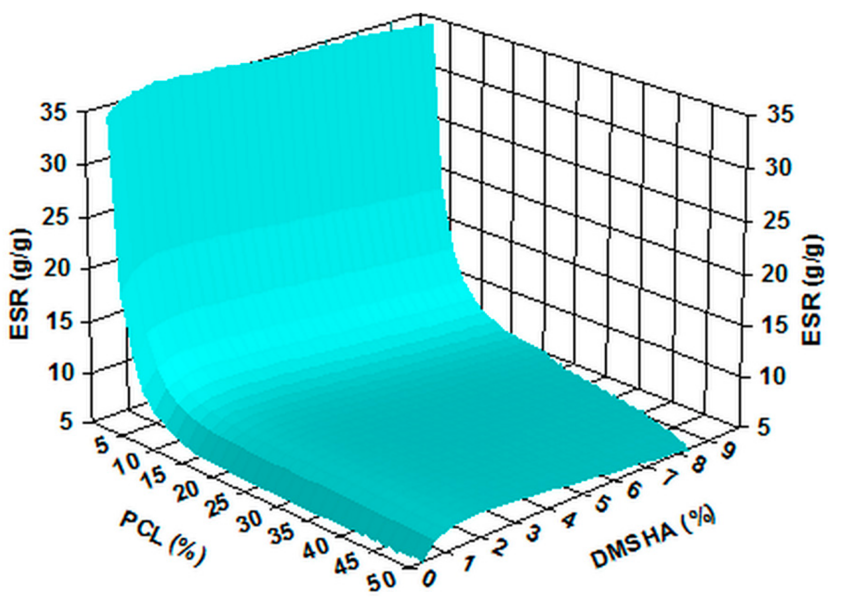 Materials 14 03313 g001 Materials 14 03313 g001