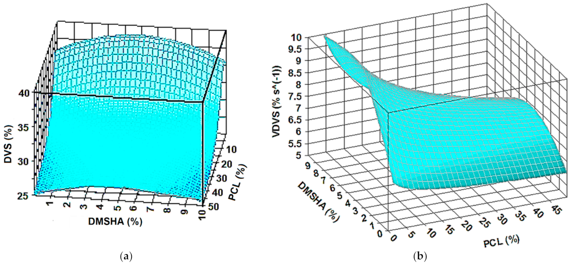 Materials 14 03313 g002 Materials 14 03313 g002