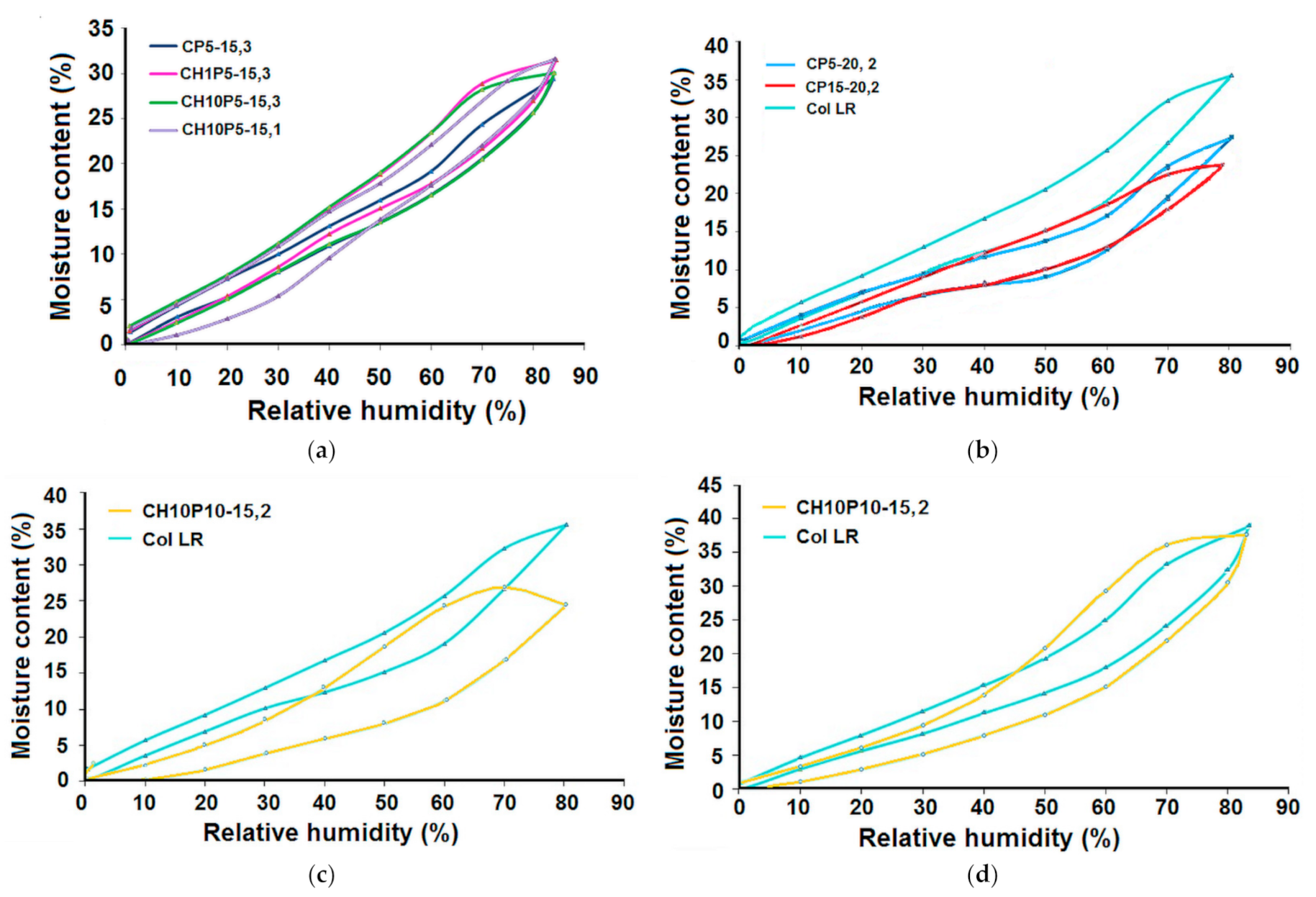 Materials 14 03313 g003 Materials 14 03313 g003