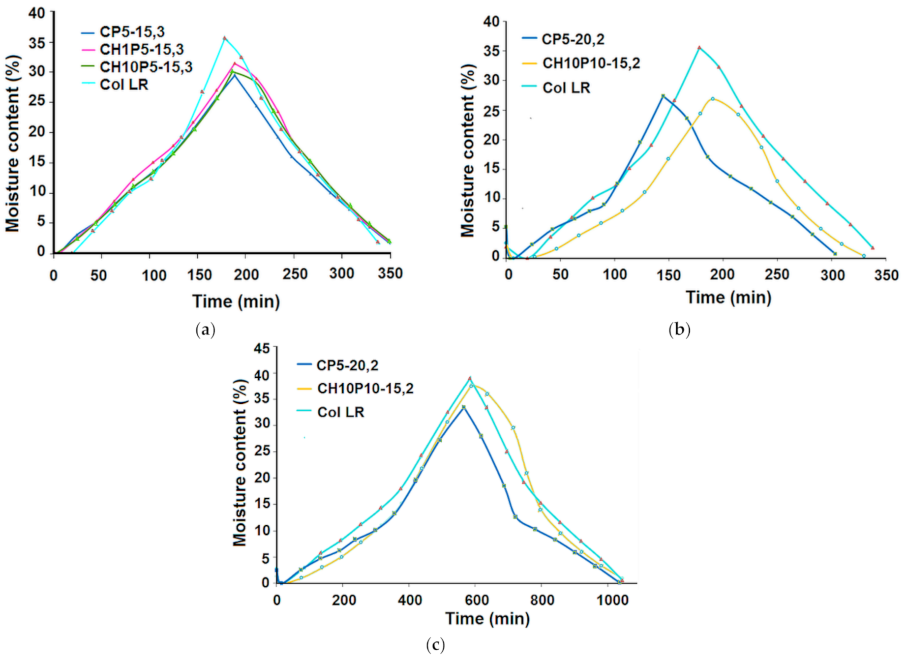 Materials 14 03313 g004 Materials 14 03313 g004