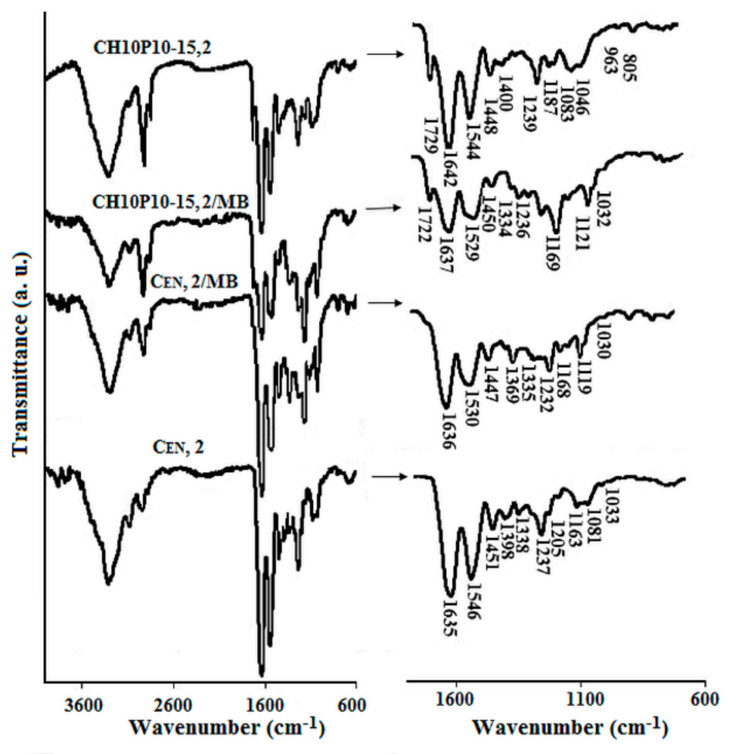 Materials 14 03313 g005 Materials 14 03313 g005