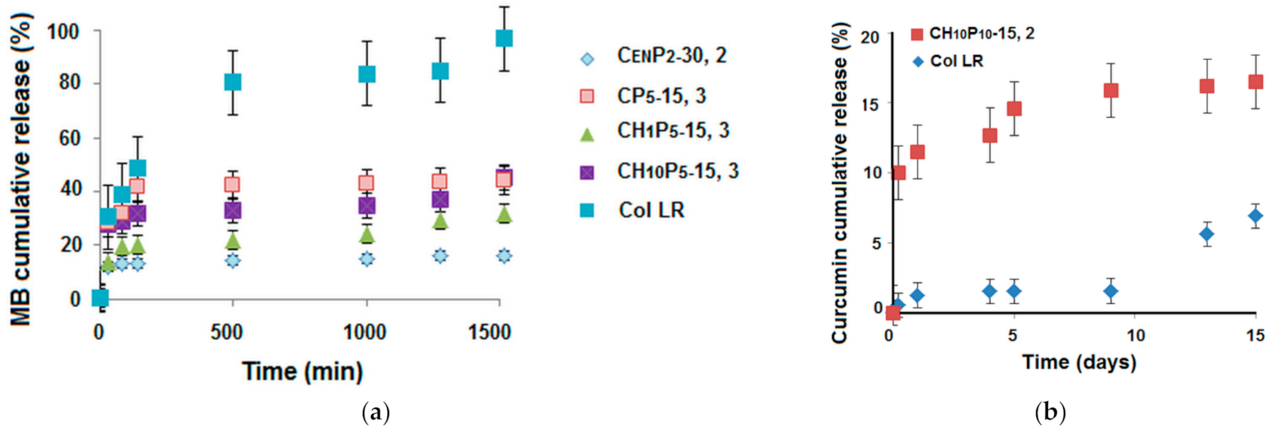 Materials 14 03313 g008 Materials 14 03313 g008