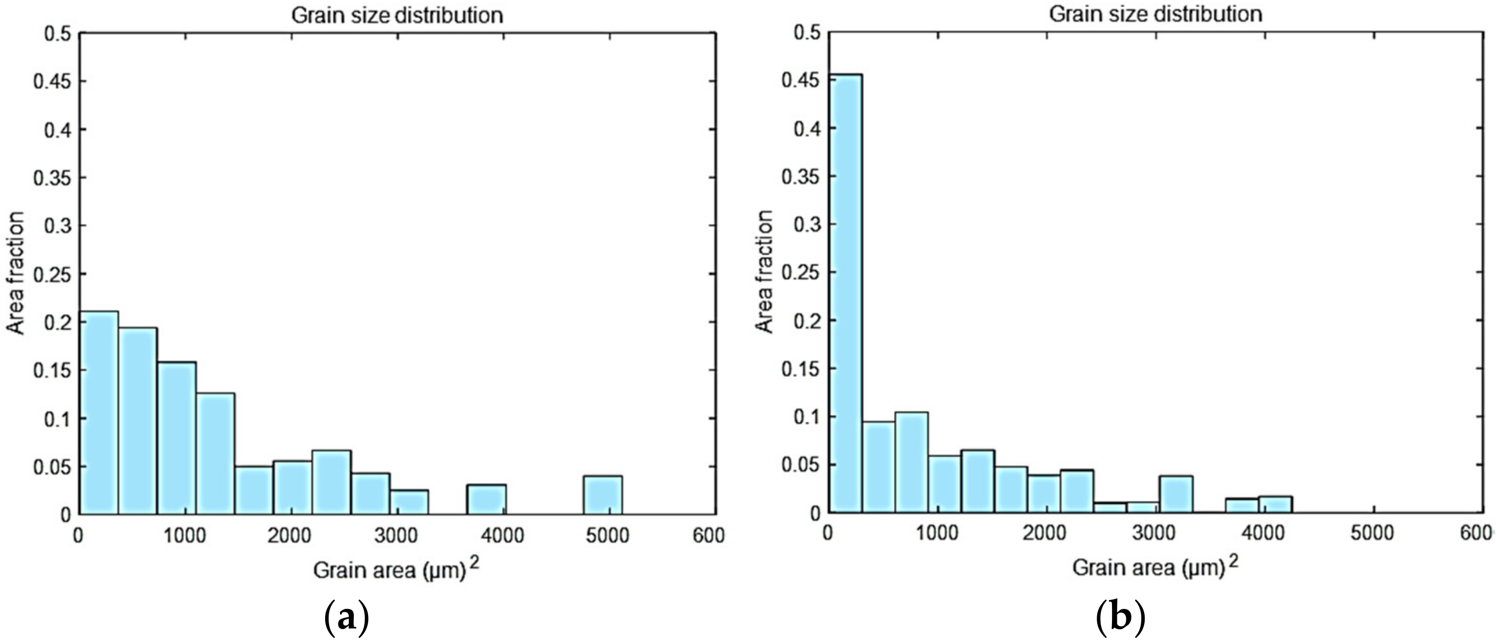 Materials 14 03314 g004 Materials 14 03314 g004