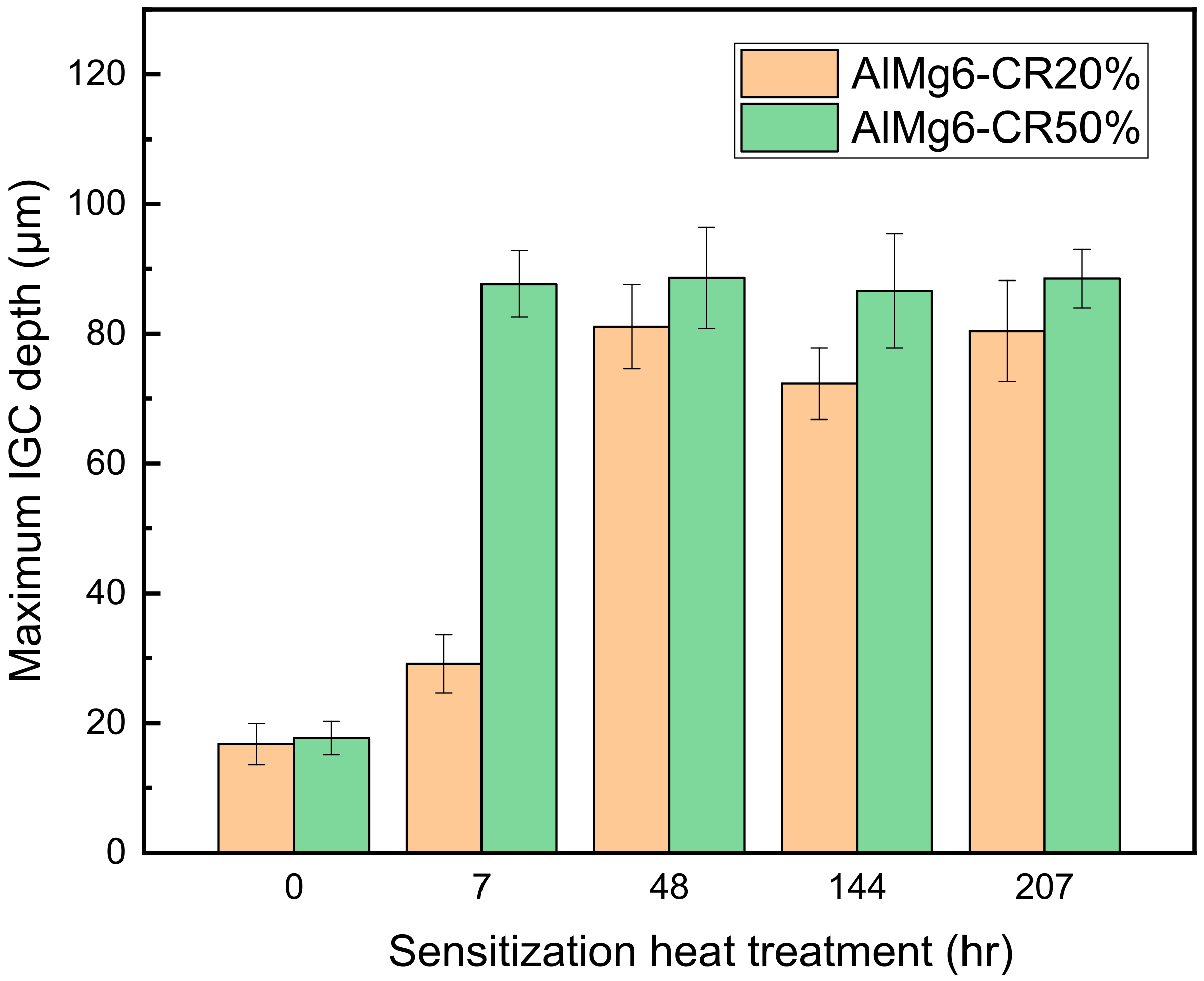 Materials 14 03314 g008 Materials 14 03314 g008
