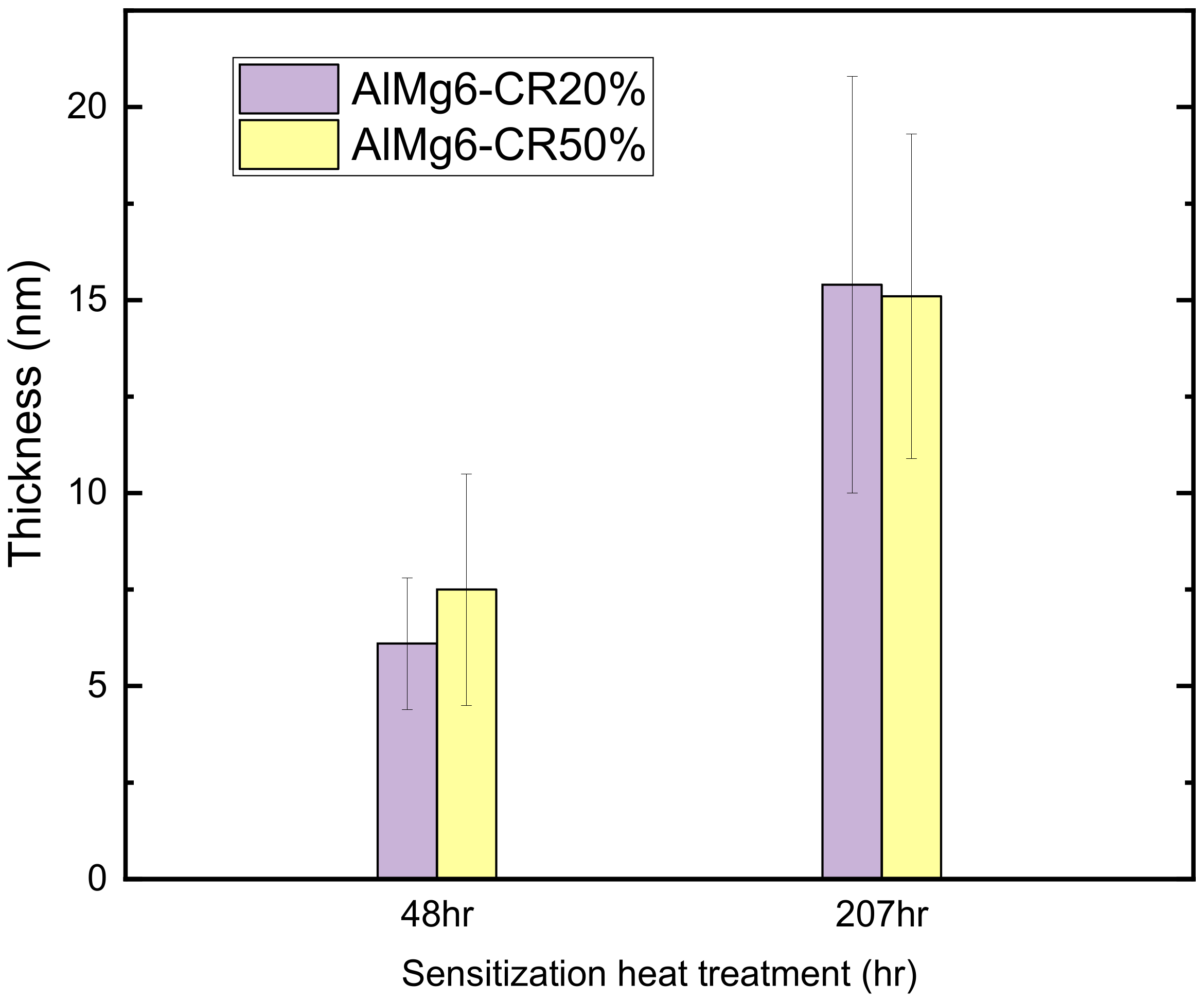Materials 14 03314 g012 Materials 14 03314 g012