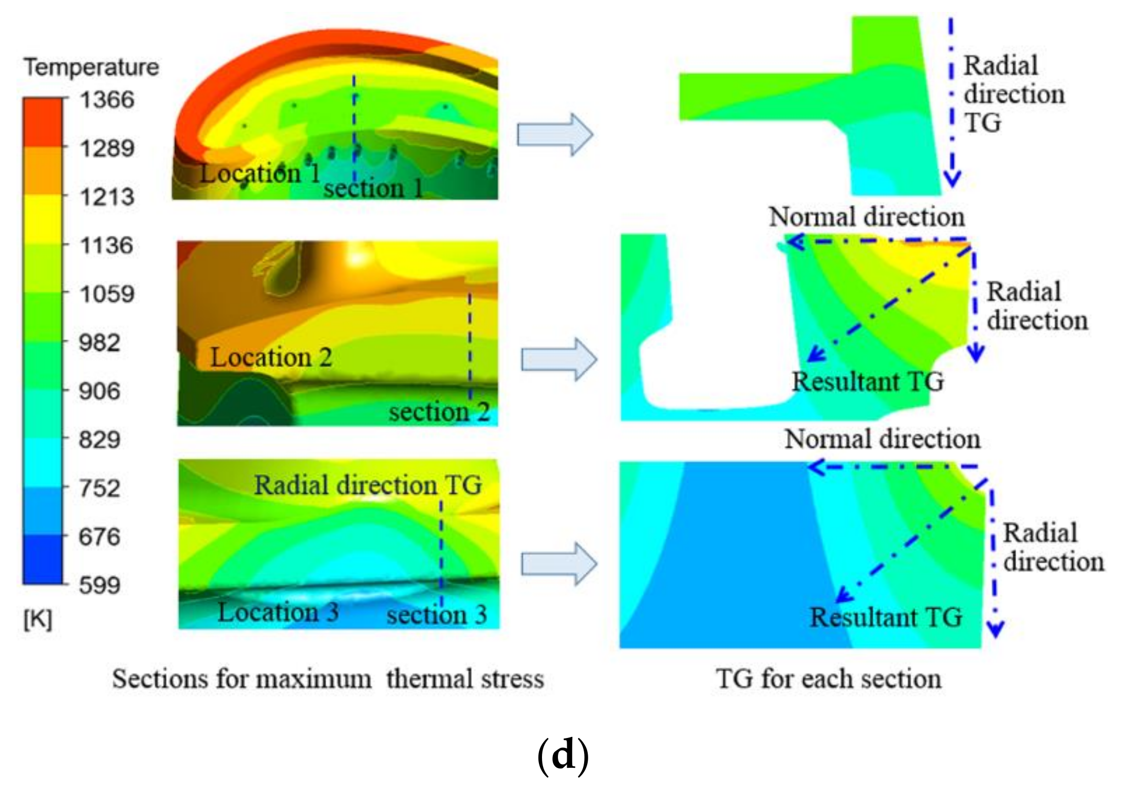 Materials 14 03315 g009b Materials 14 03315 g009b