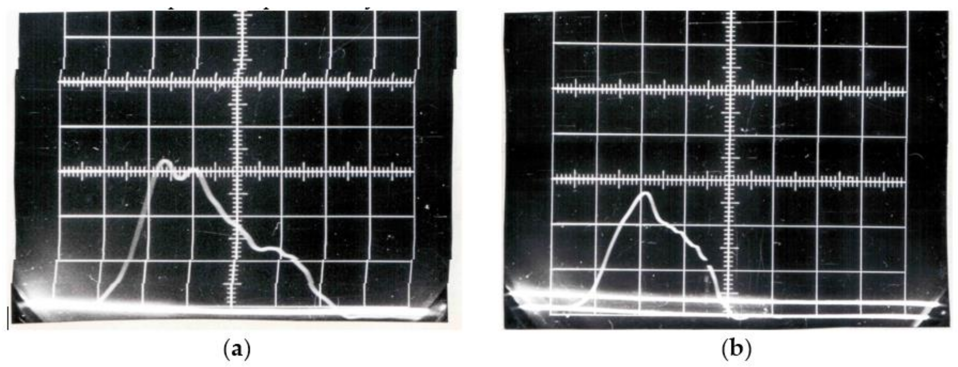 Materials 14 03317 g001