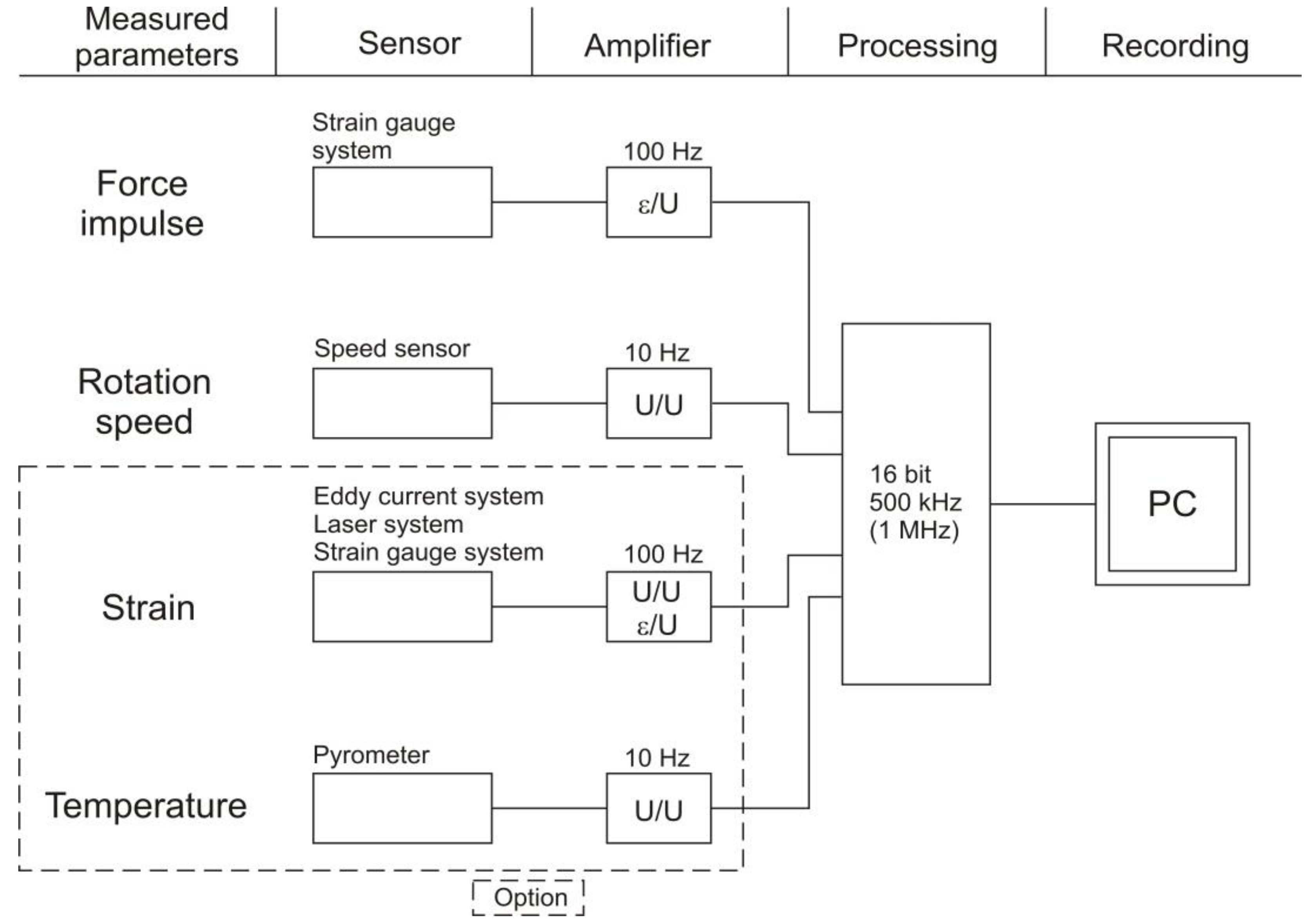 Materials 14 03317 g005