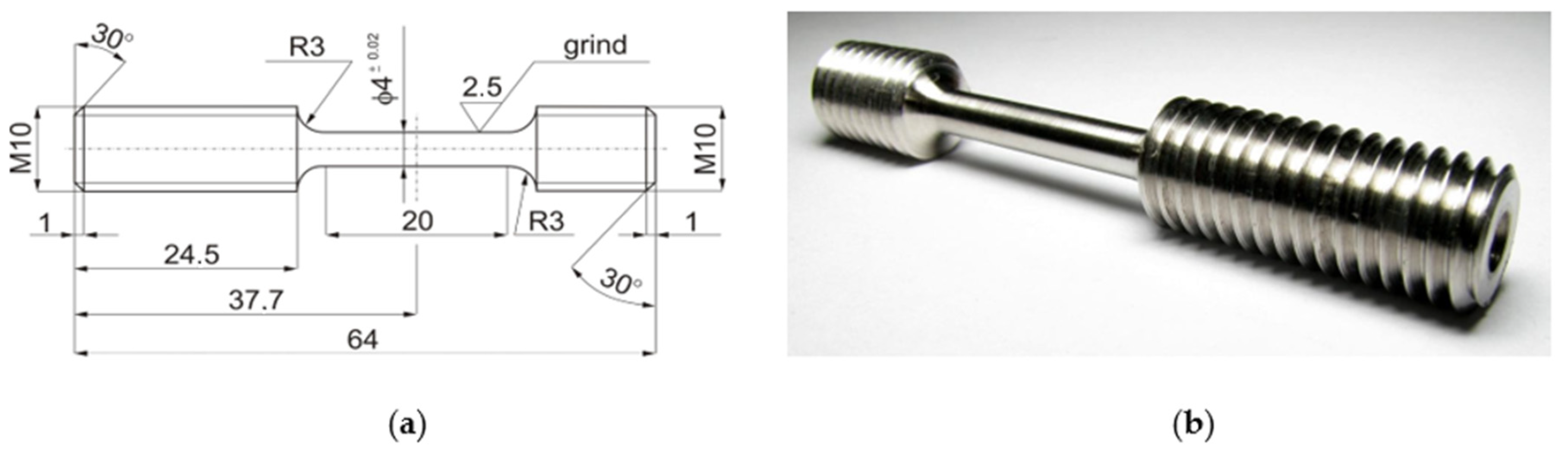 Materials 14 03317 g006