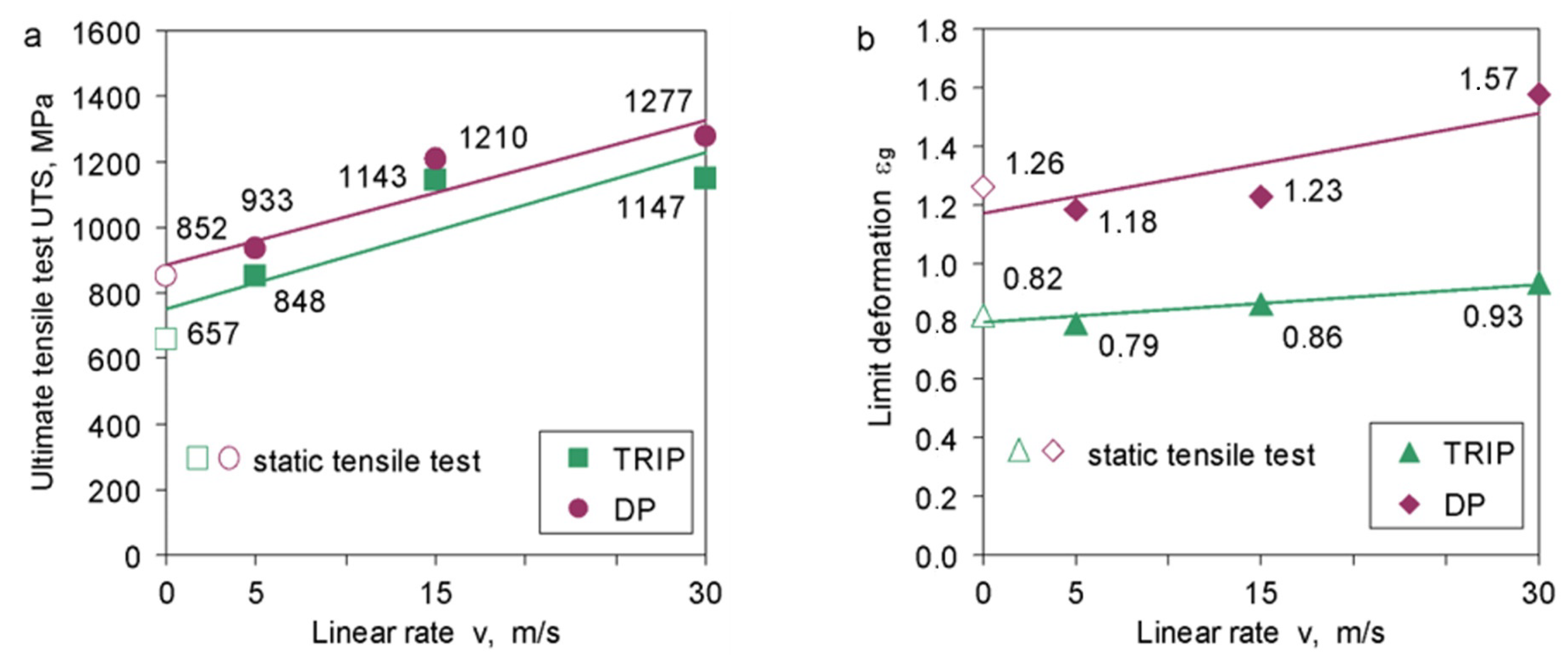 Materials 14 03317 g008
