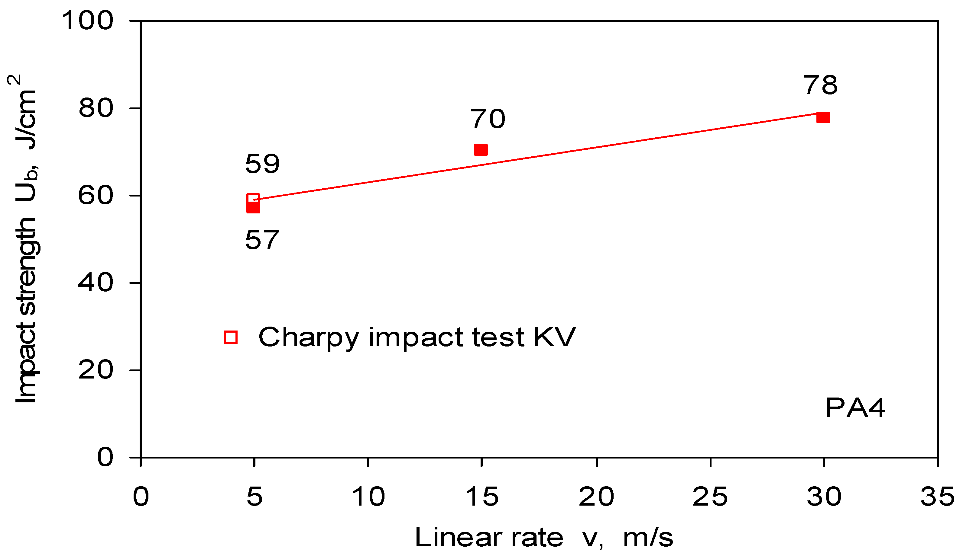 Materials 14 03317 g011