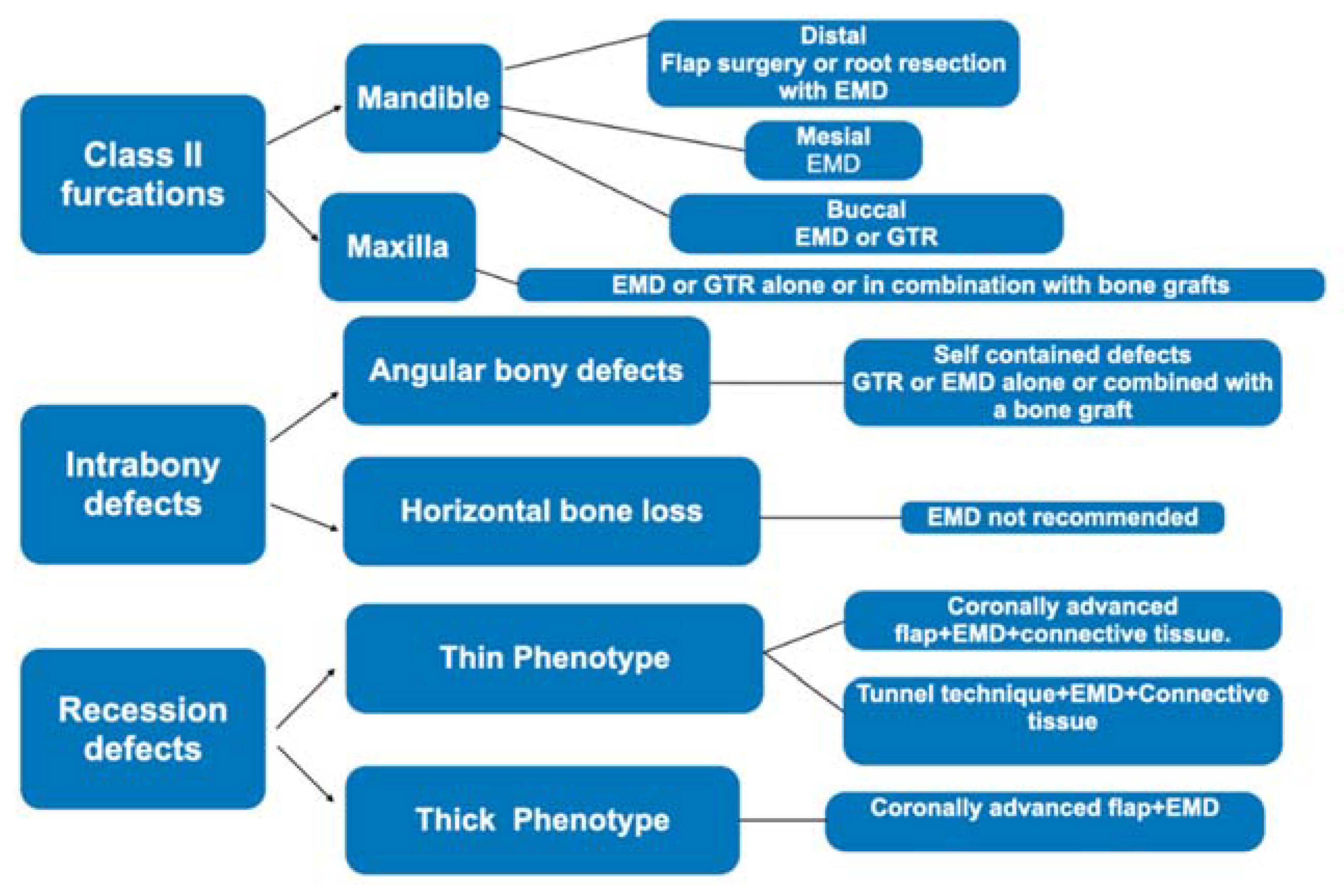 Materials 14 03319 g007 Materials 14 03319 g007