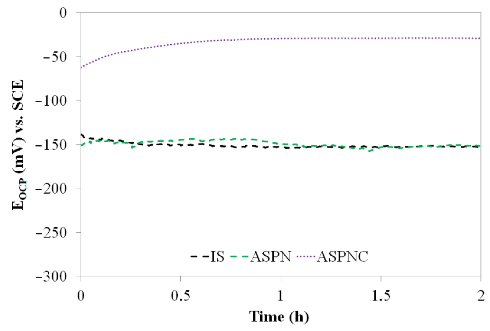 Materials 14 03320 g004 Materials 14 03320 g004