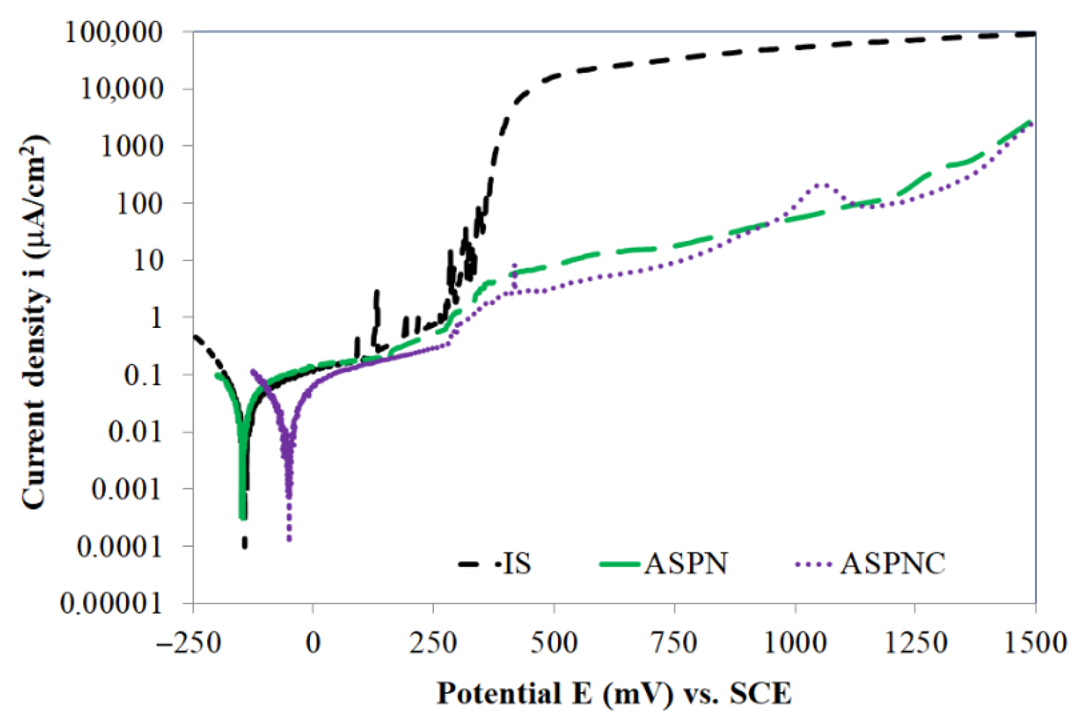 Materials 14 03320 g005 Materials 14 03320 g005