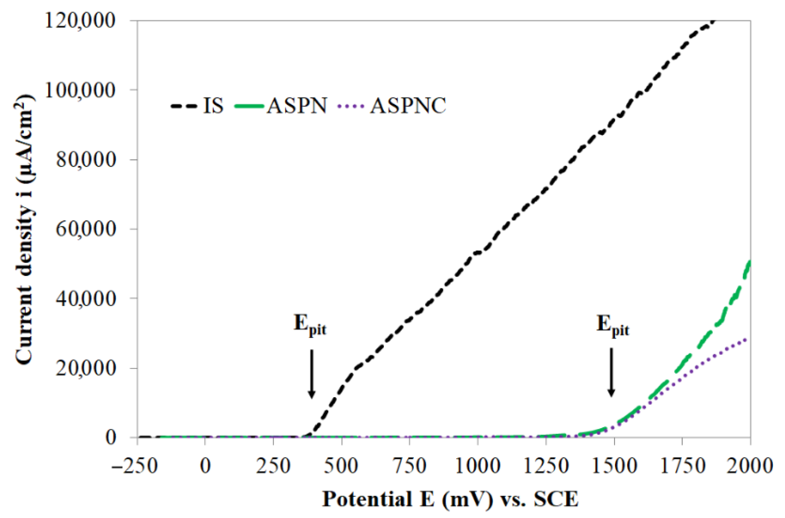 Materials 14 03320 g007 Materials 14 03320 g007
