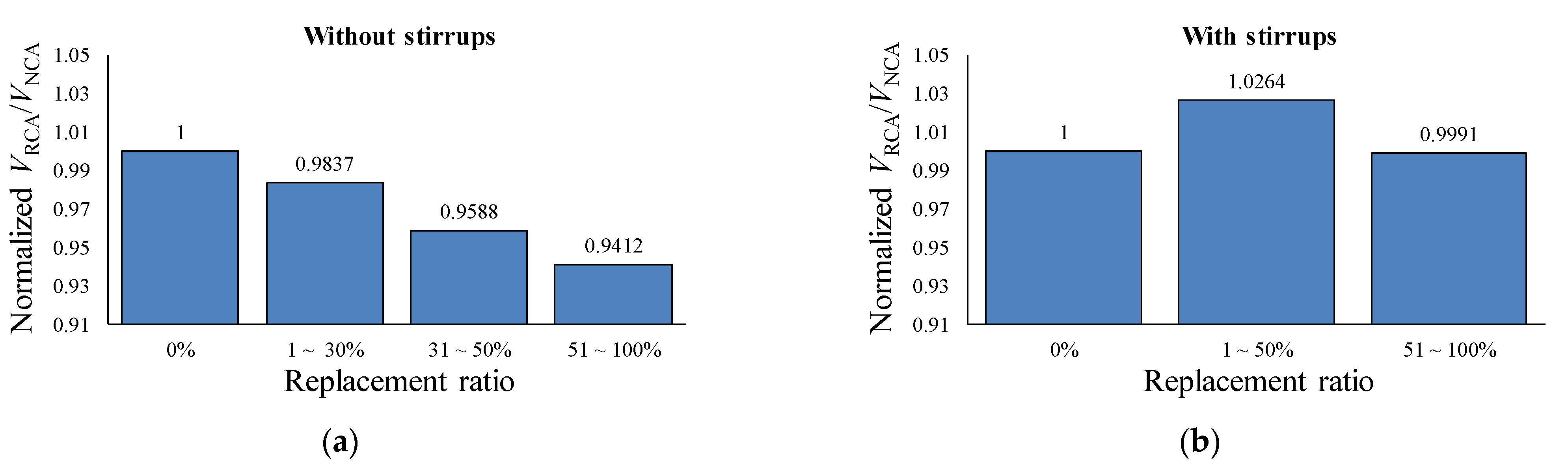 Materials 14 03321 g006 Materials 14 03321 g006