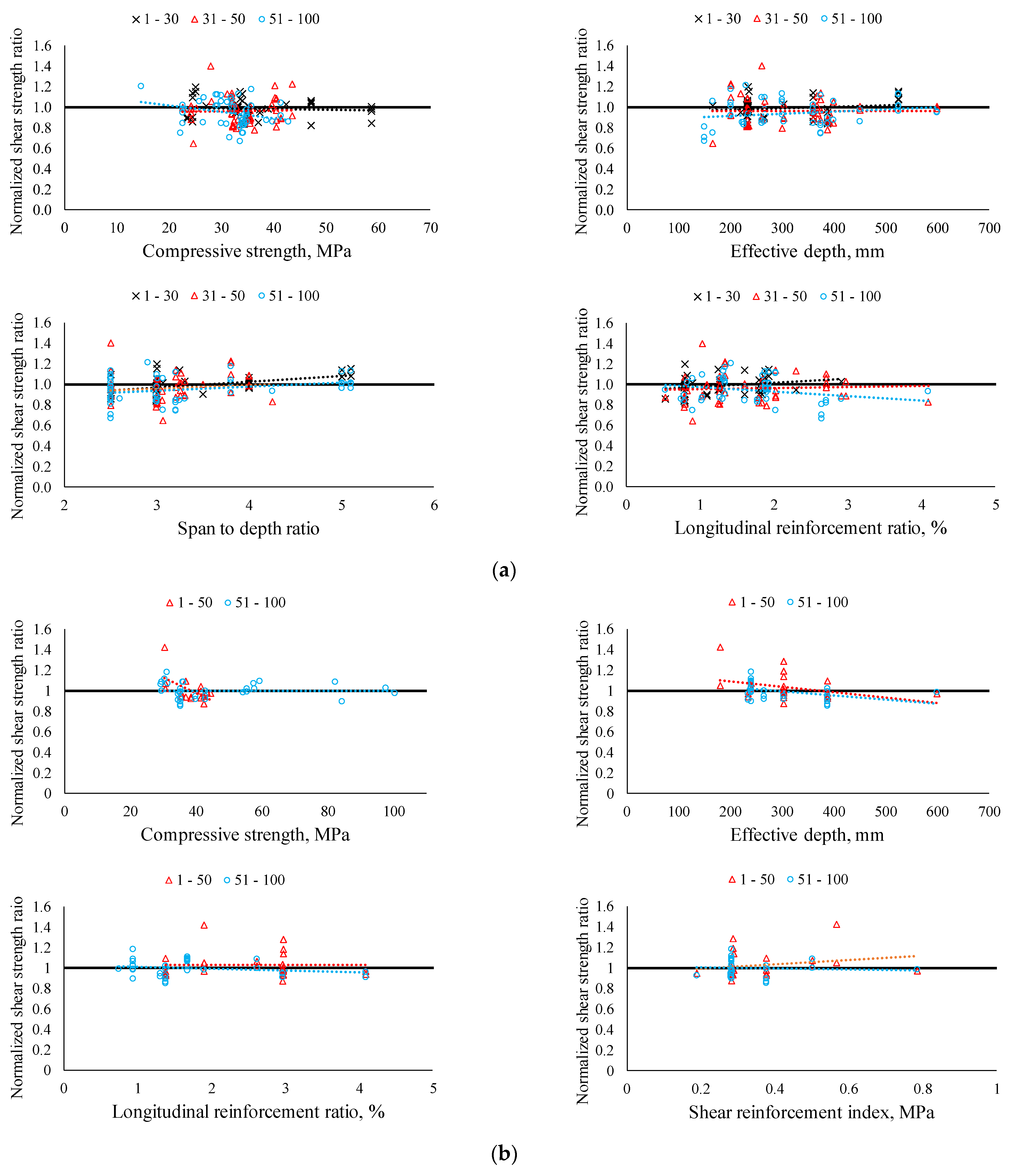 Materials 14 03321 g007 Materials 14 03321 g007