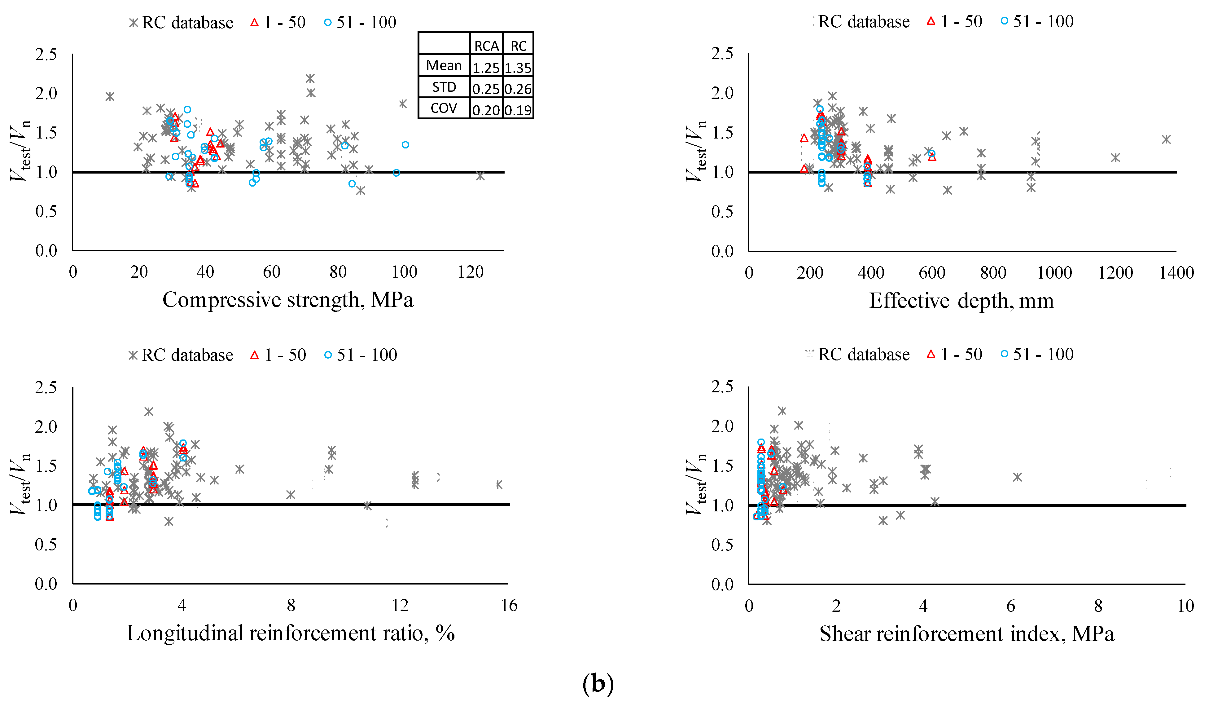 Materials 14 03321 g009b Materials 14 03321 g009b