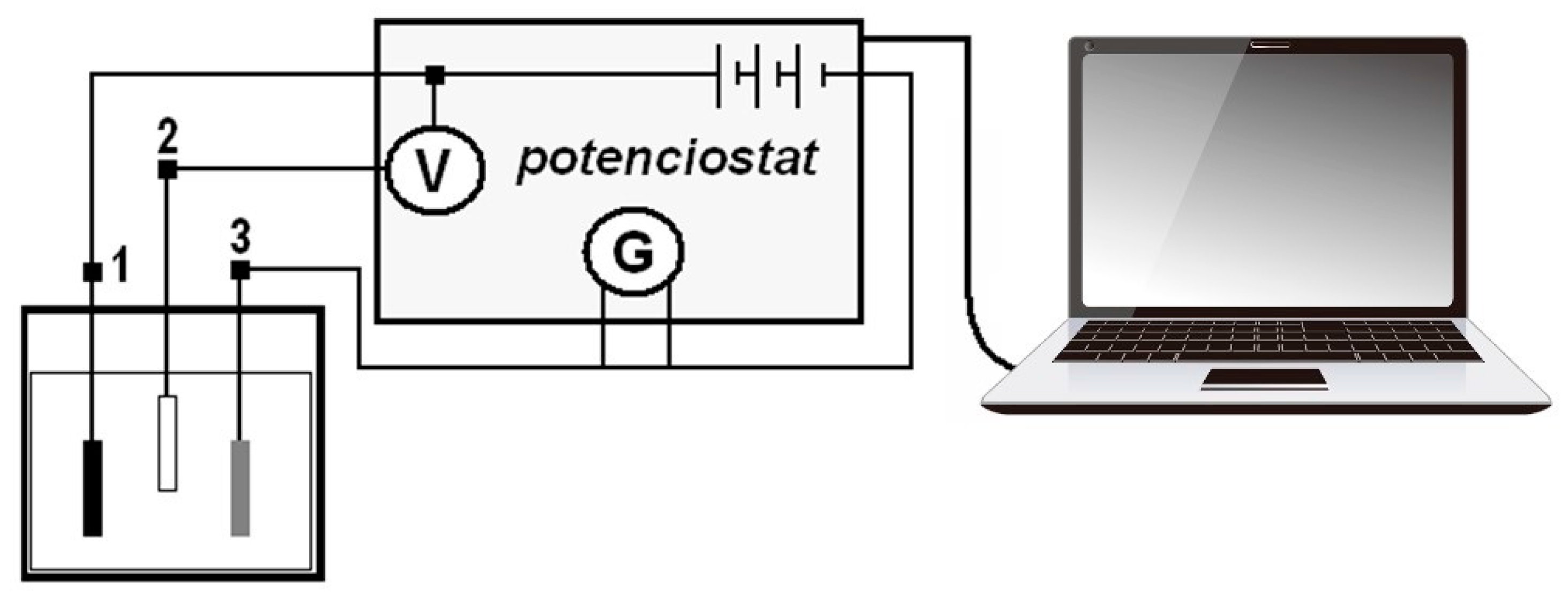 Materials 14 03323 g001 Materials 14 03323 g001