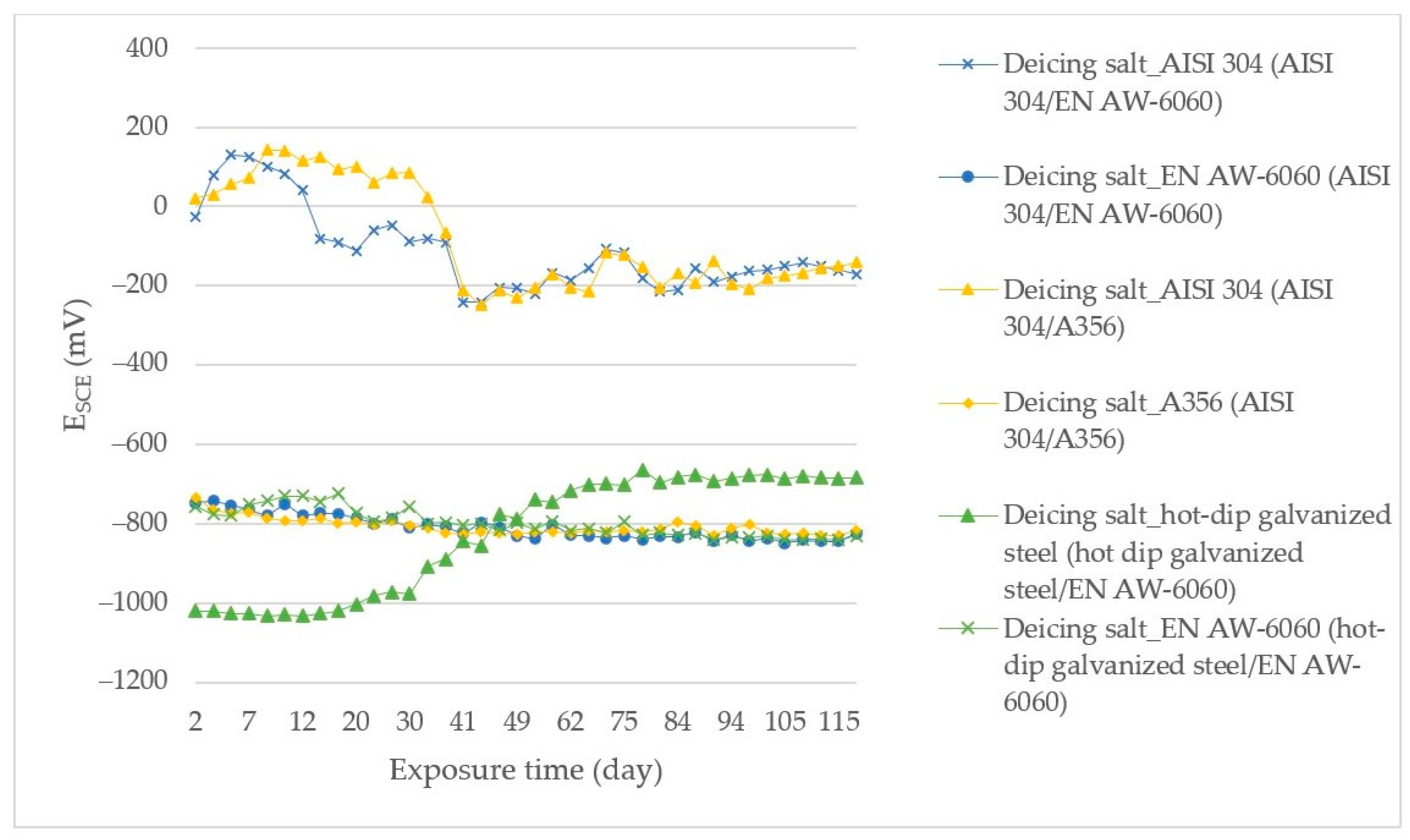 Materials 14 03323 g002 Materials 14 03323 g002