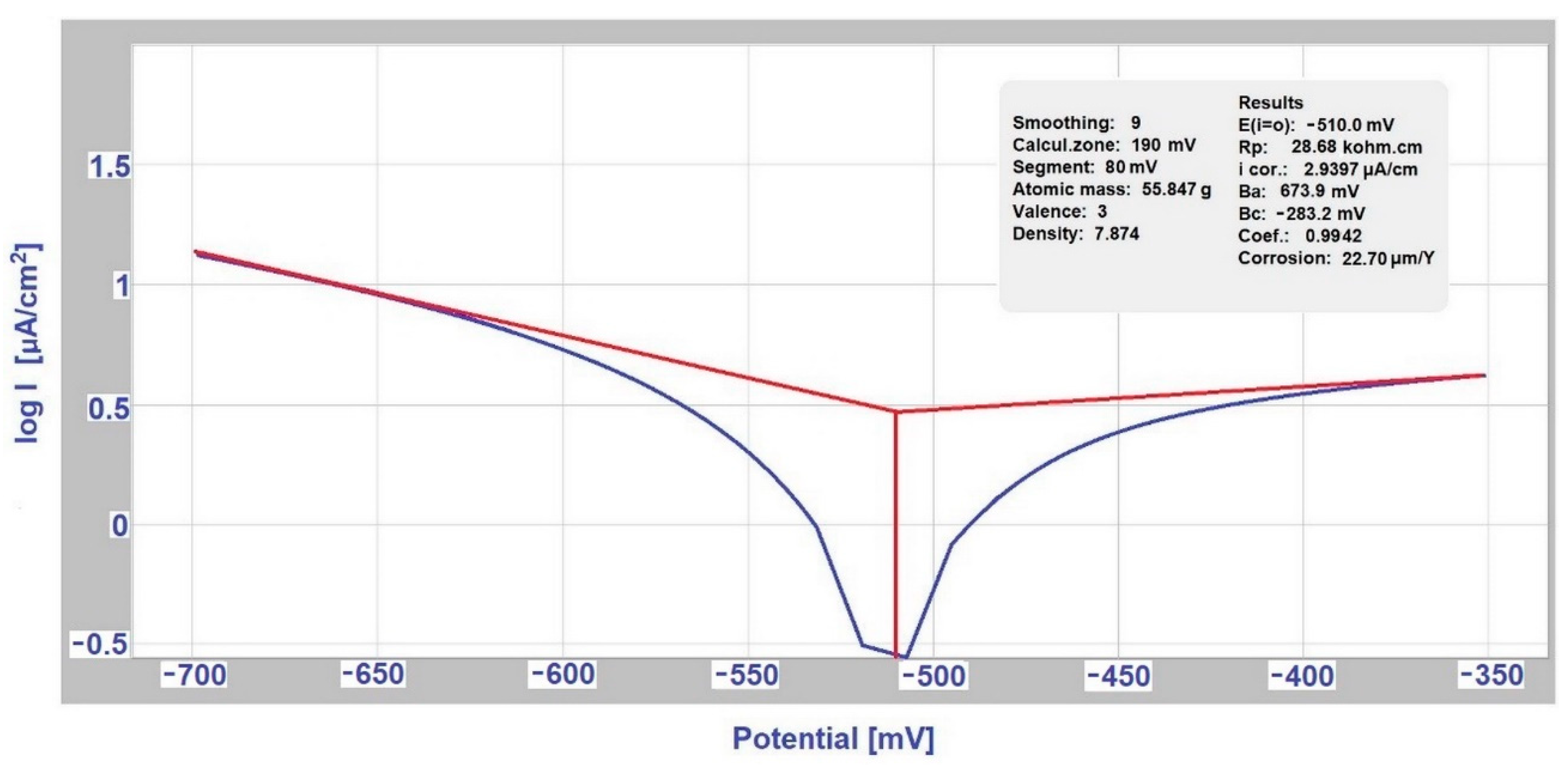 Materials 14 03323 g006 Materials 14 03323 g006