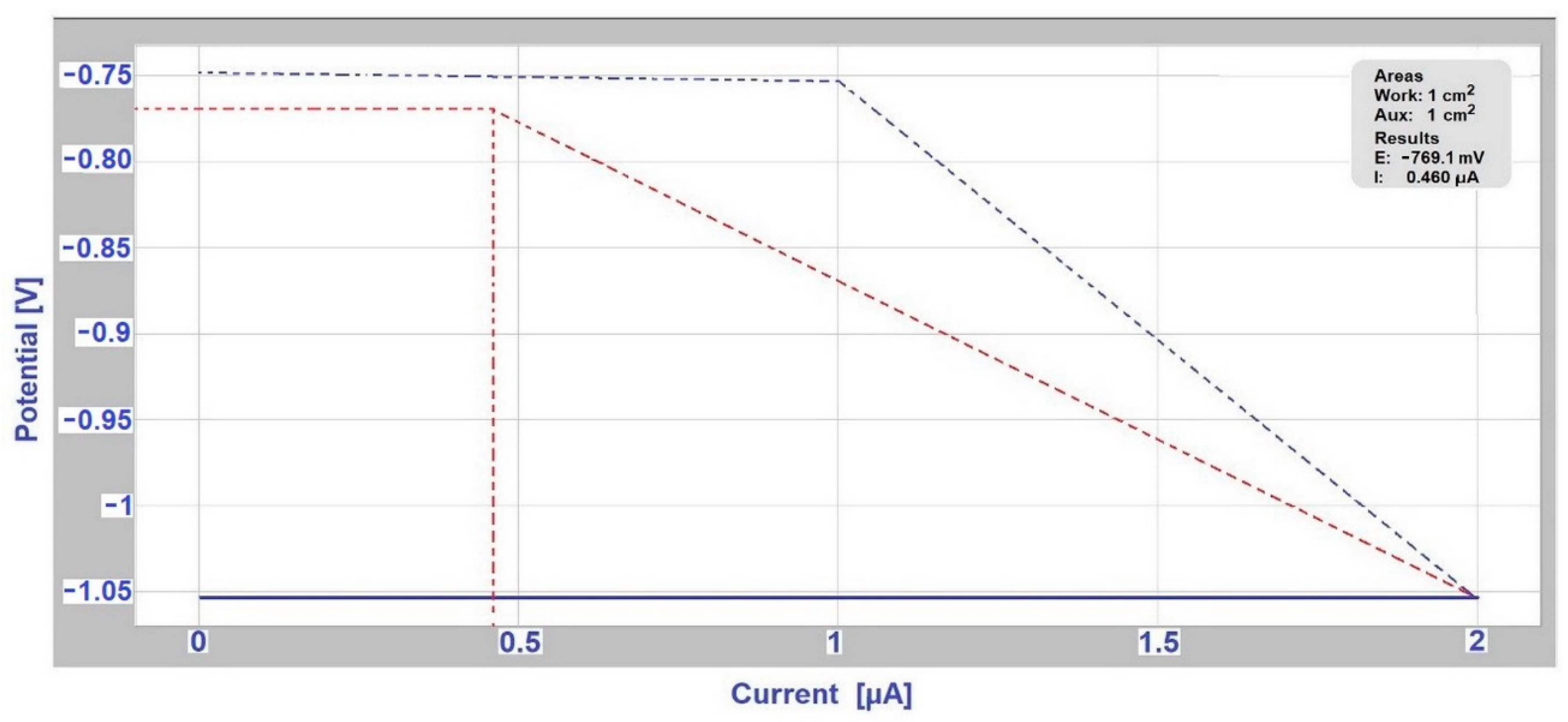 Materials 14 03323 g007 Materials 14 03323 g007