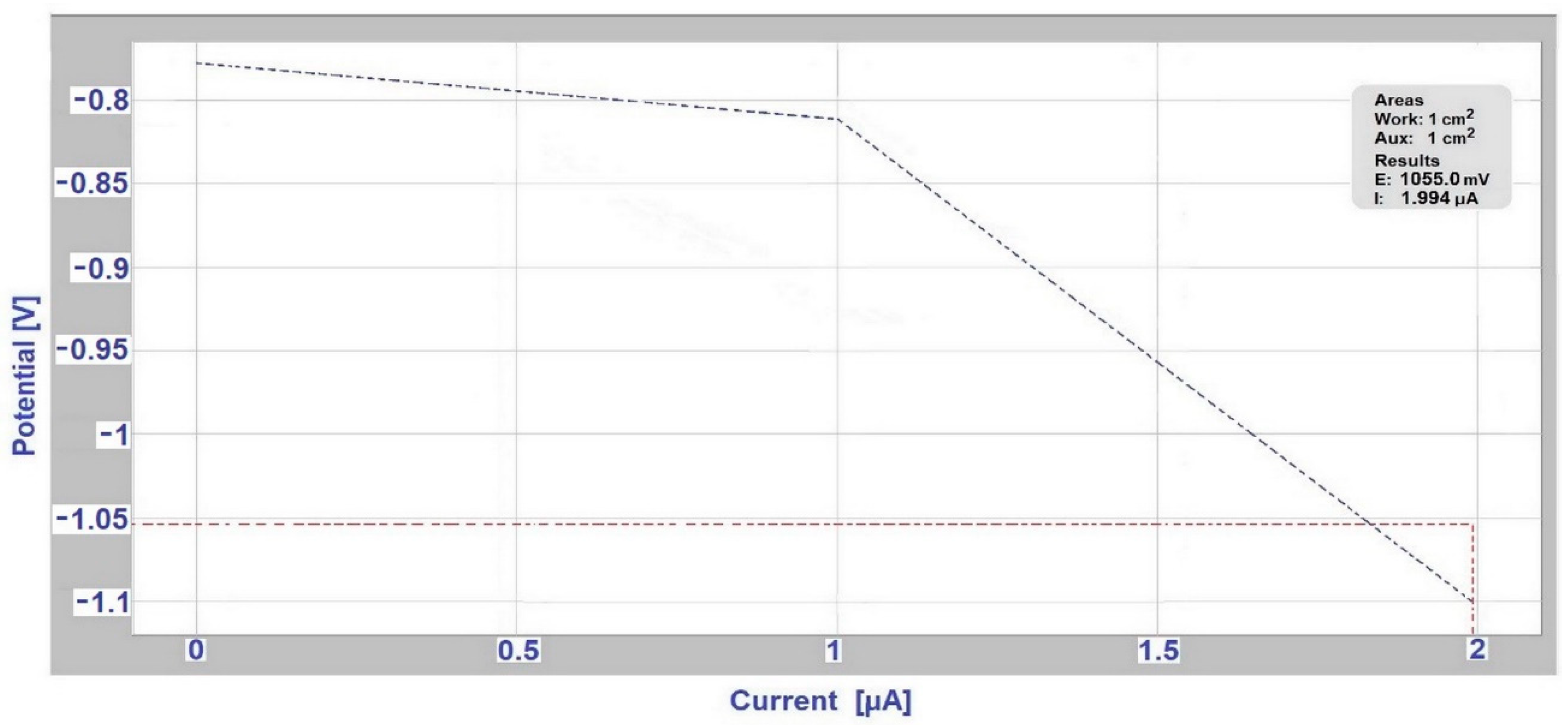 Materials 14 03323 g008 Materials 14 03323 g008