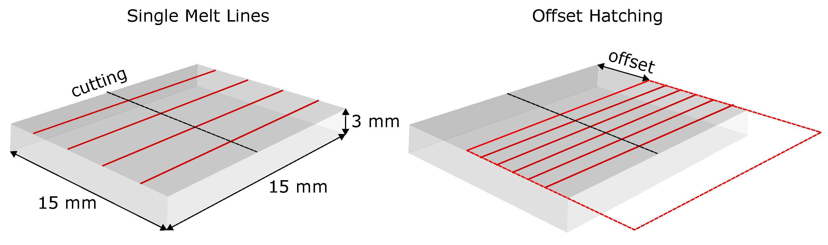 Materials 14 03324 g001 Materials 14 03324 g001