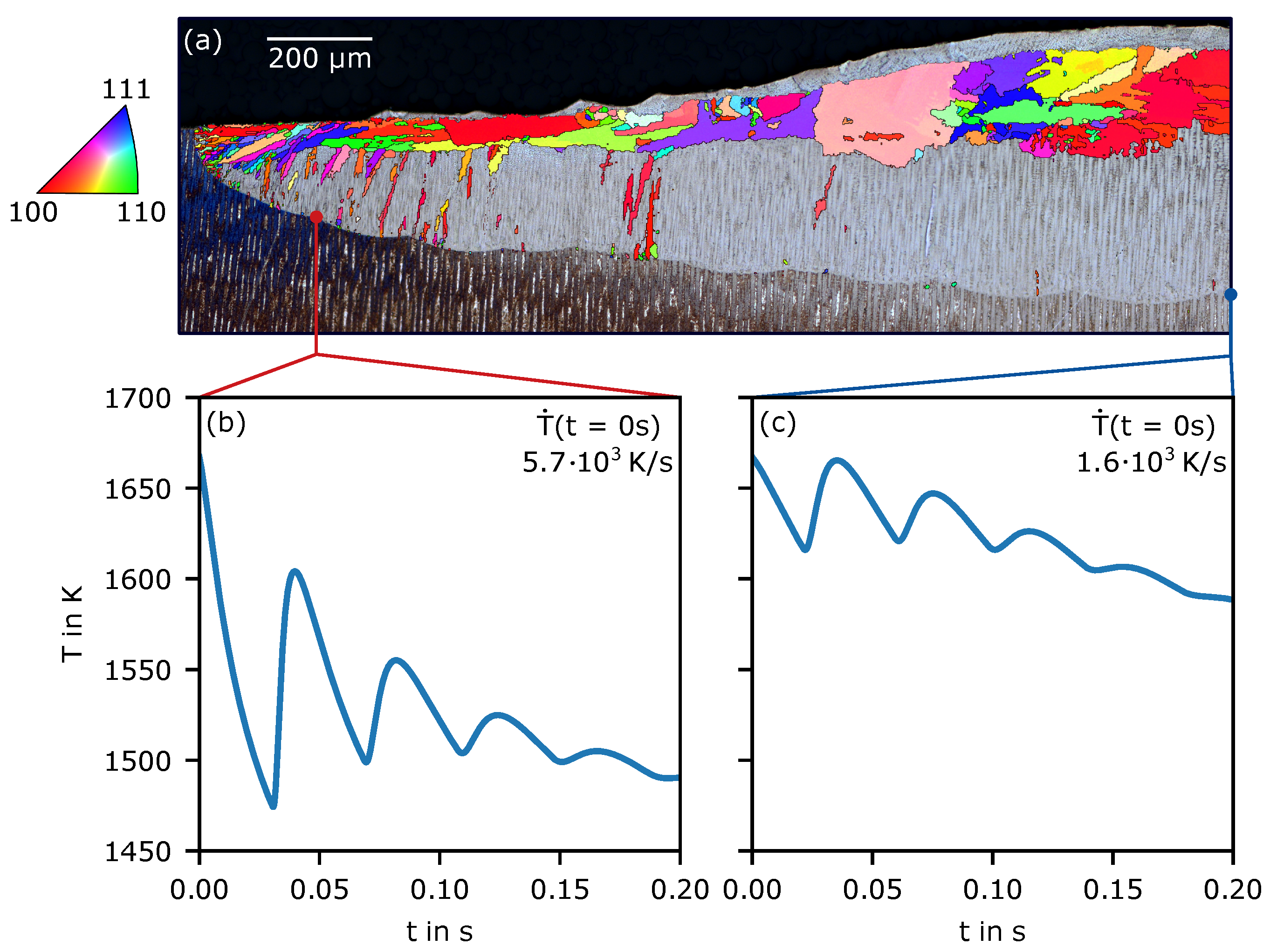 Materials 14 03324 g005 Materials 14 03324 g005