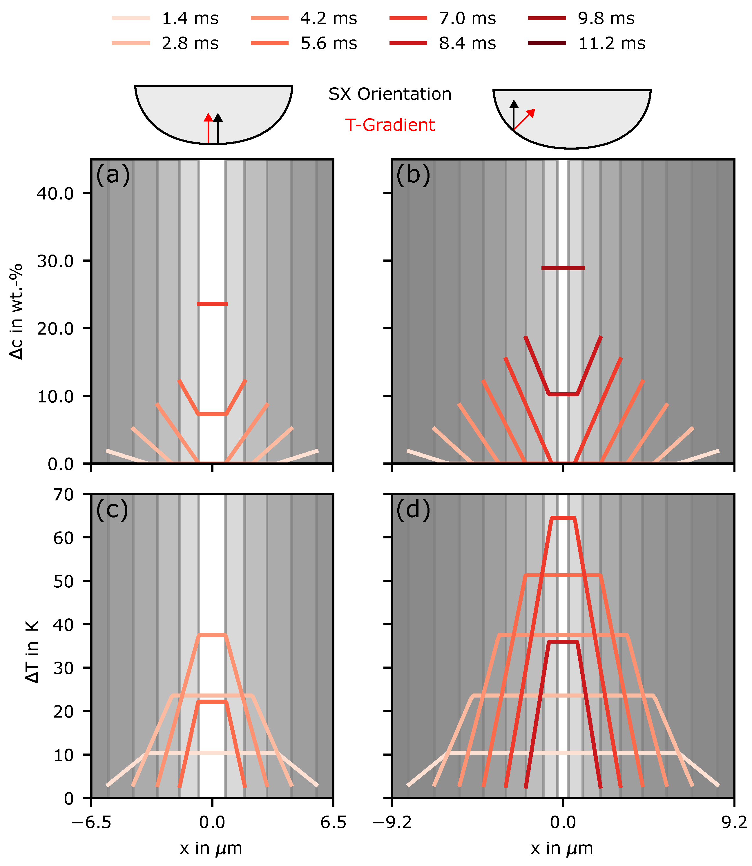 Materials 14 03324 g007 Materials 14 03324 g007