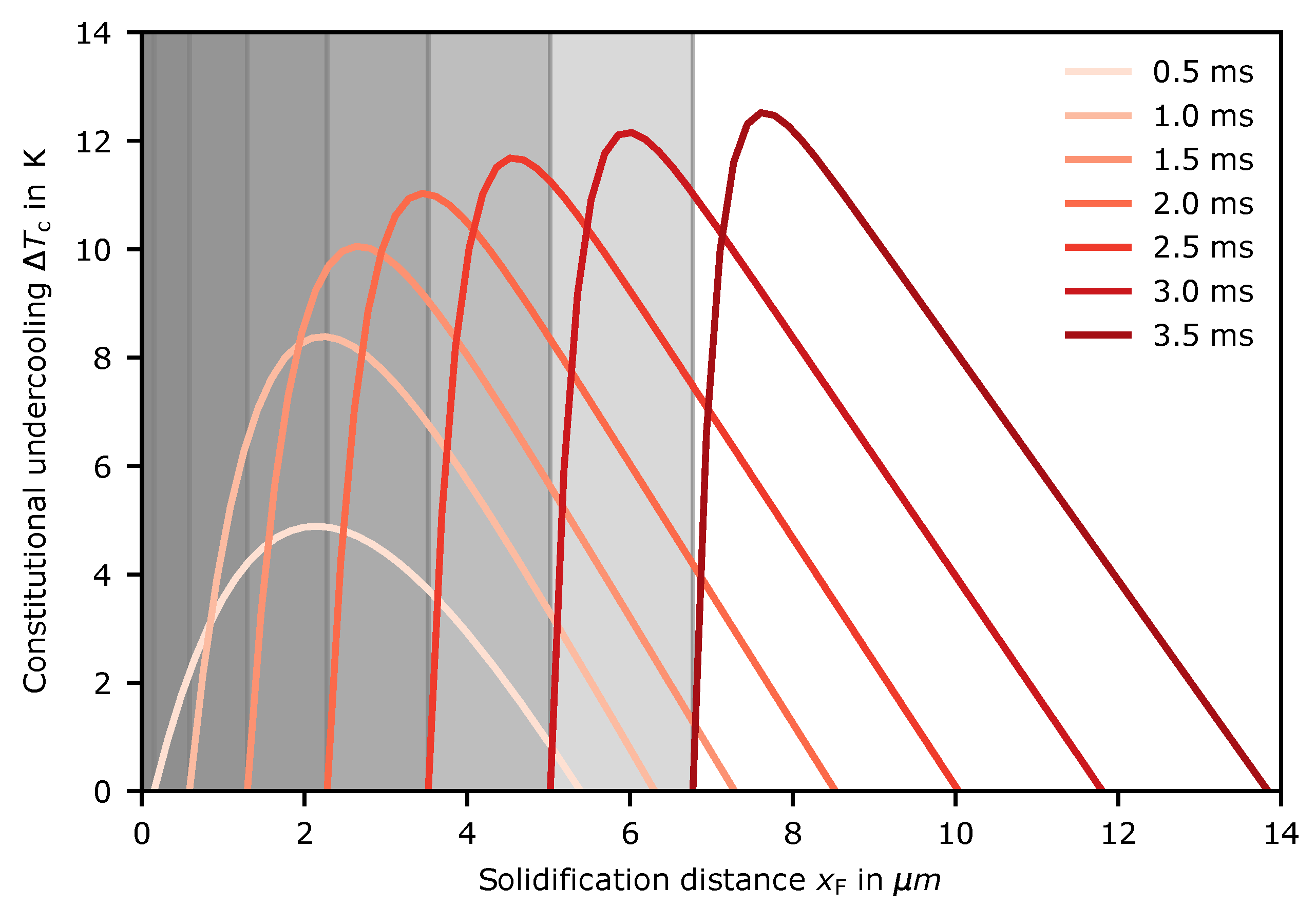 Materials 14 03324 g009 Materials 14 03324 g009