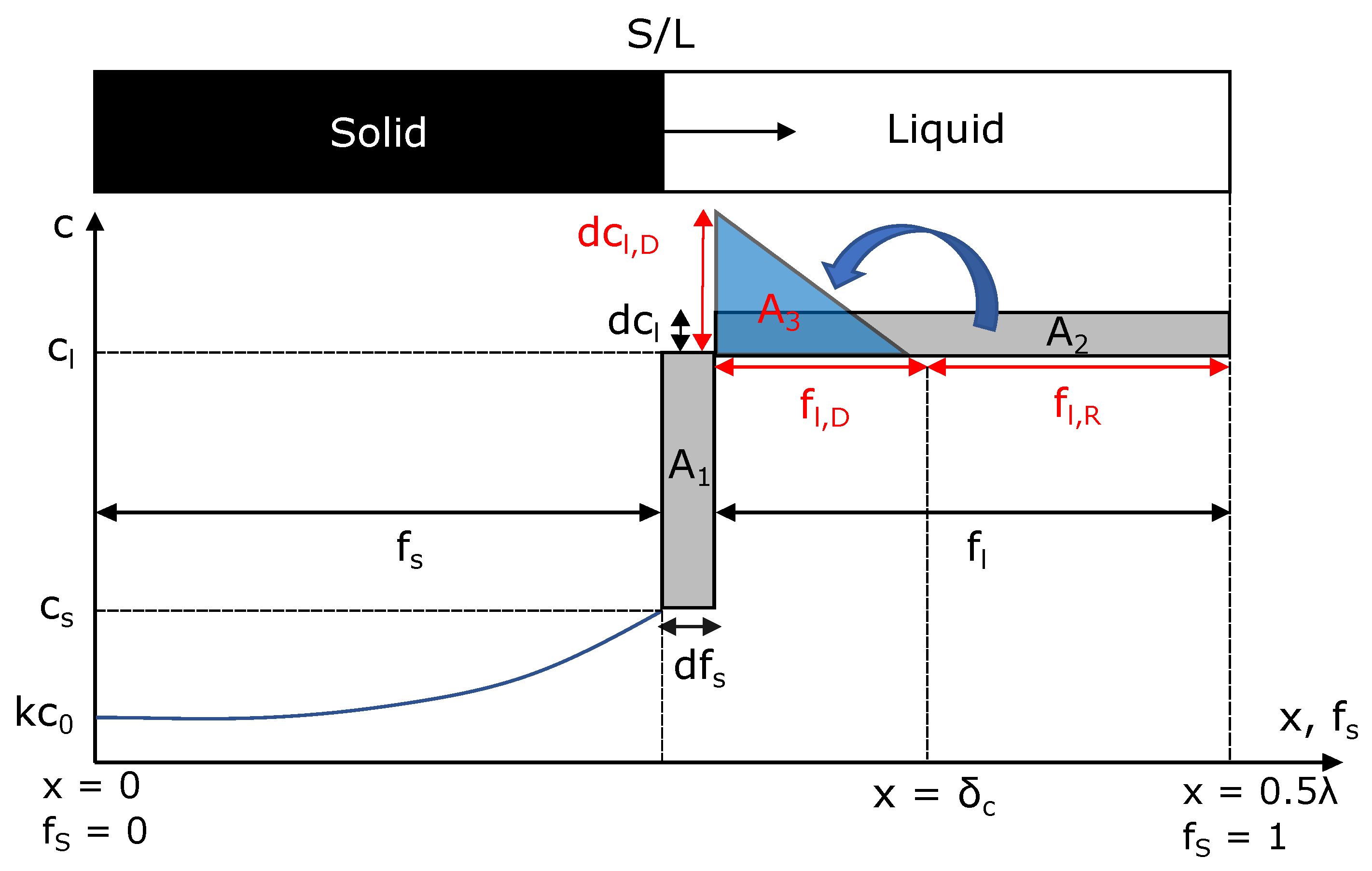 Materials 14 03324 g0a1 Materials 14 03324 g0a1