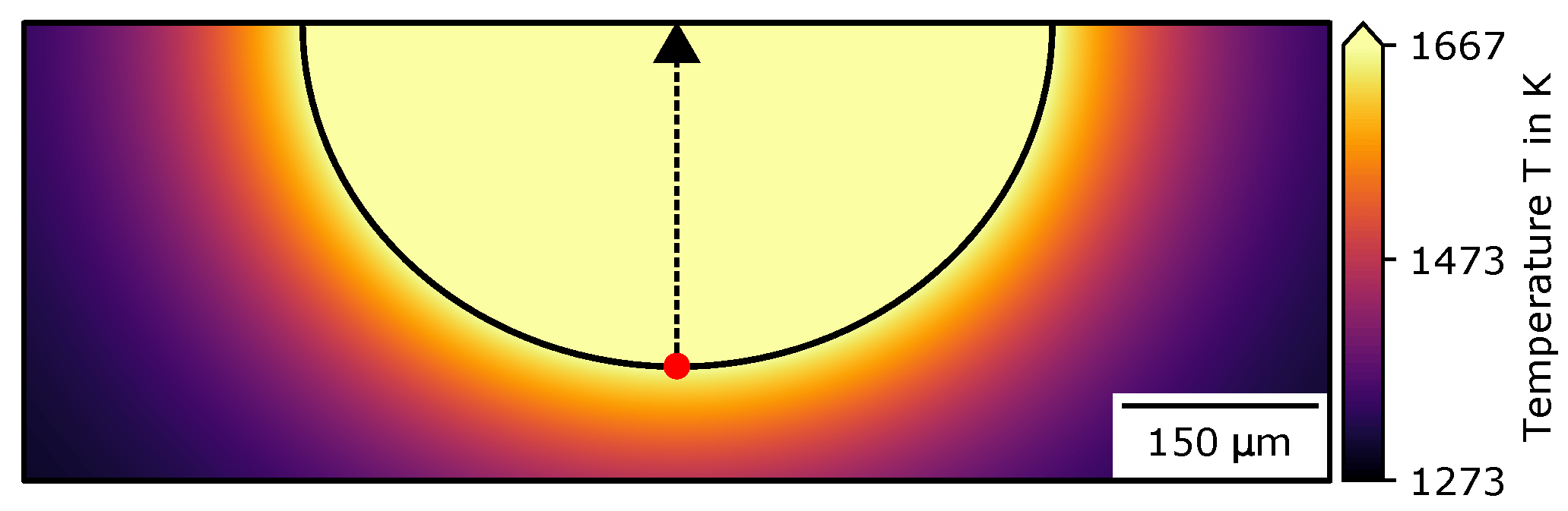Materials 14 03324 g0a2 Materials 14 03324 g0a2
