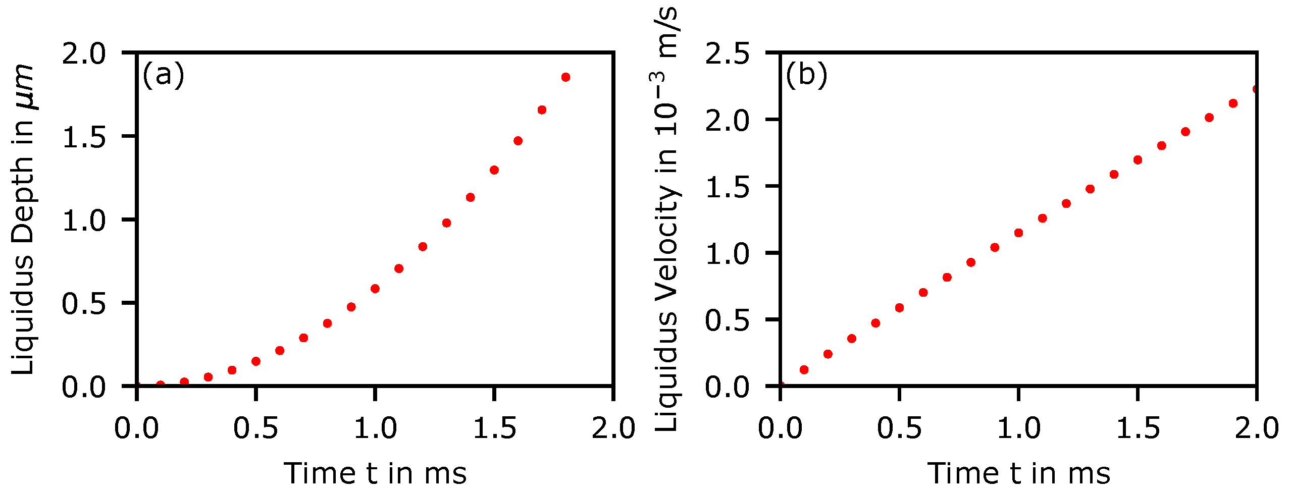 Materials 14 03324 g0a3 Materials 14 03324 g0a3