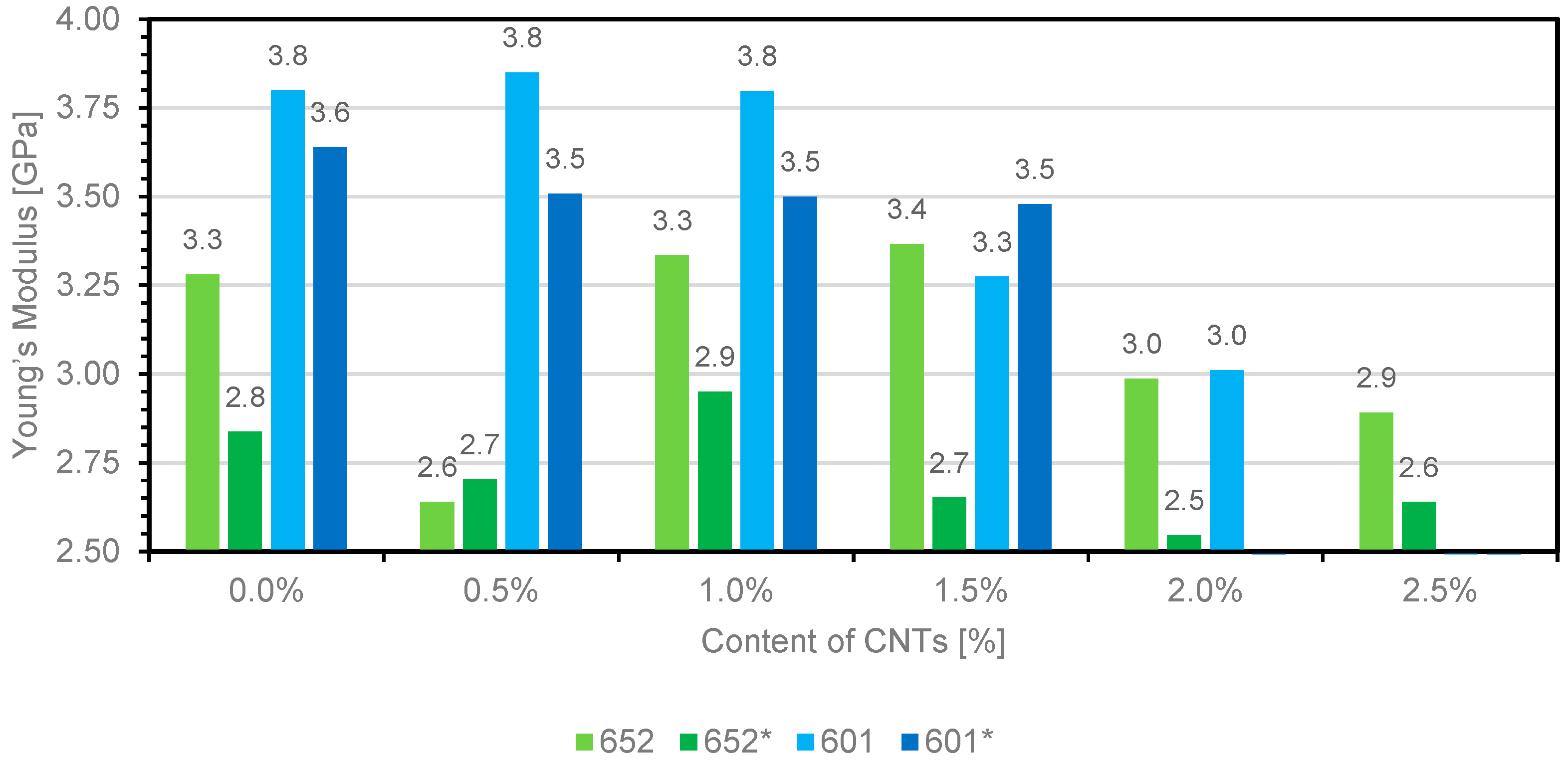 Materials 14 03325 g007 Materials 14 03325 g007