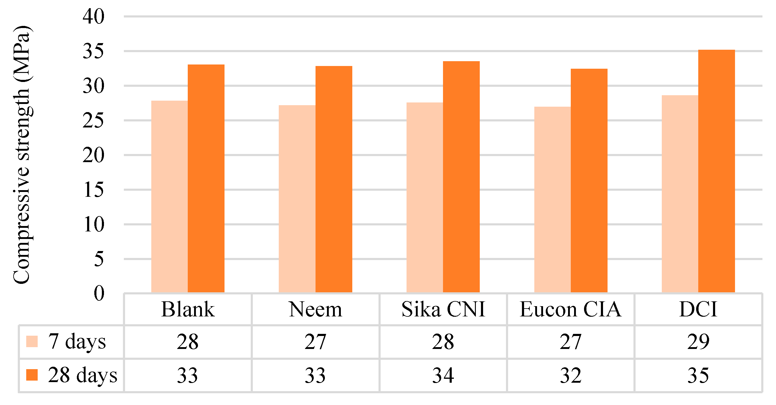 Materials 14 03326 g005 Materials 14 03326 g005