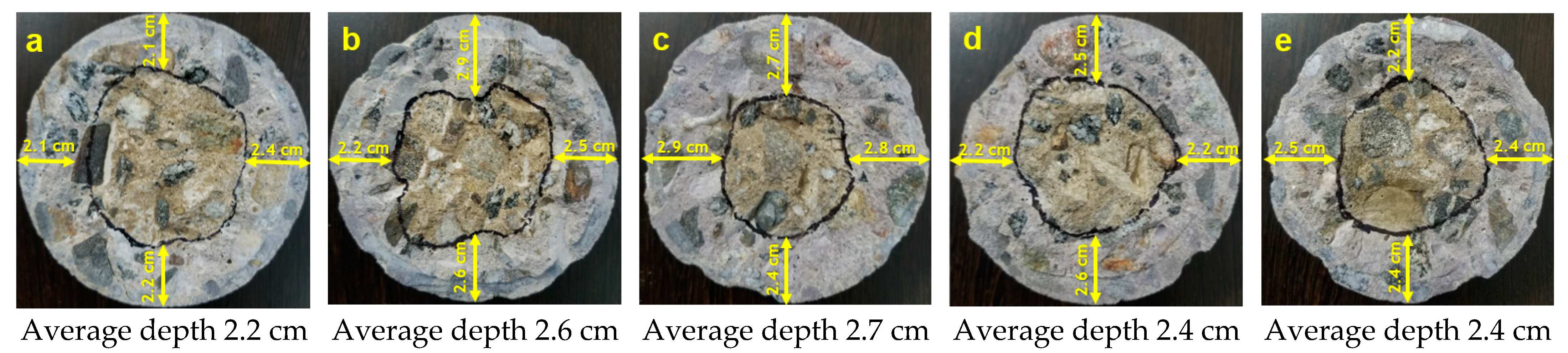 Materials 14 03326 g006 Materials 14 03326 g006