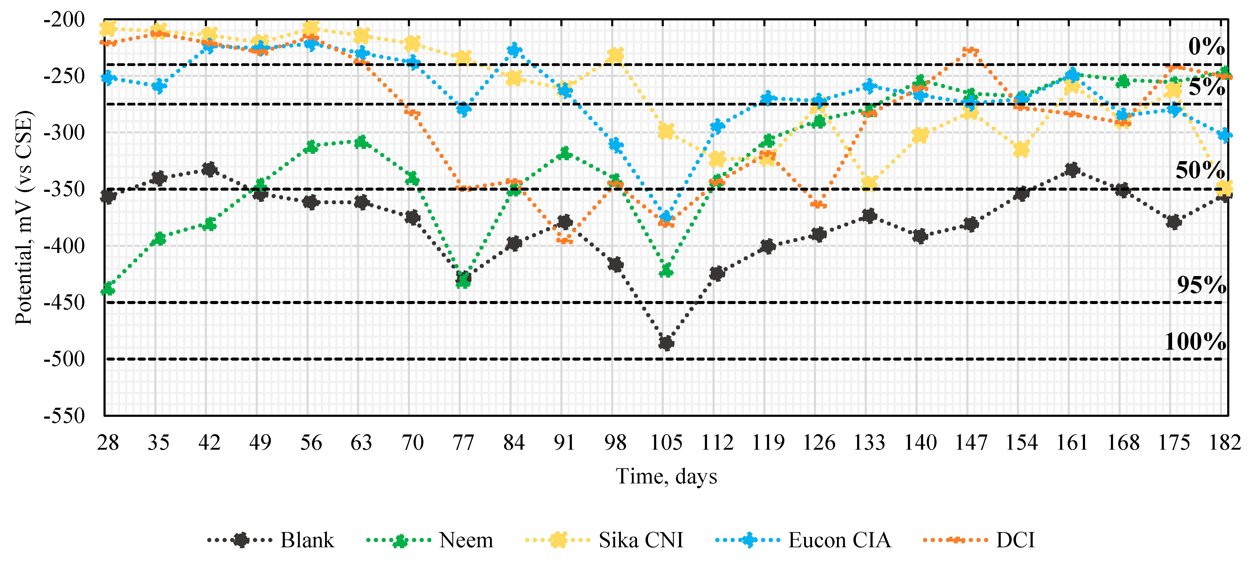 Materials 14 03326 g008 Materials 14 03326 g008