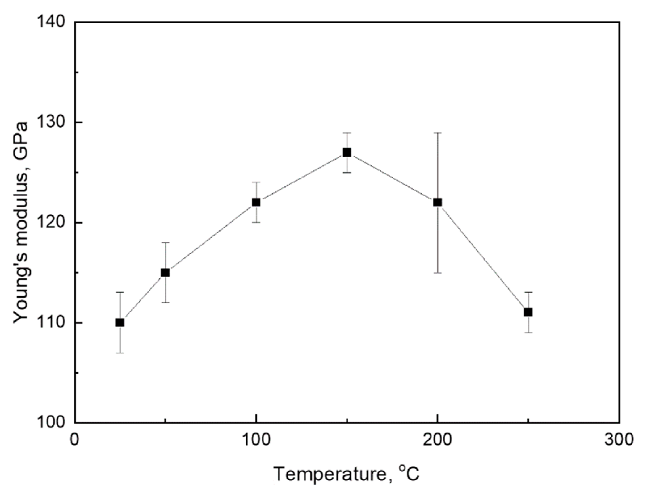 Materials 14 03327 g012 Materials 14 03327 g012