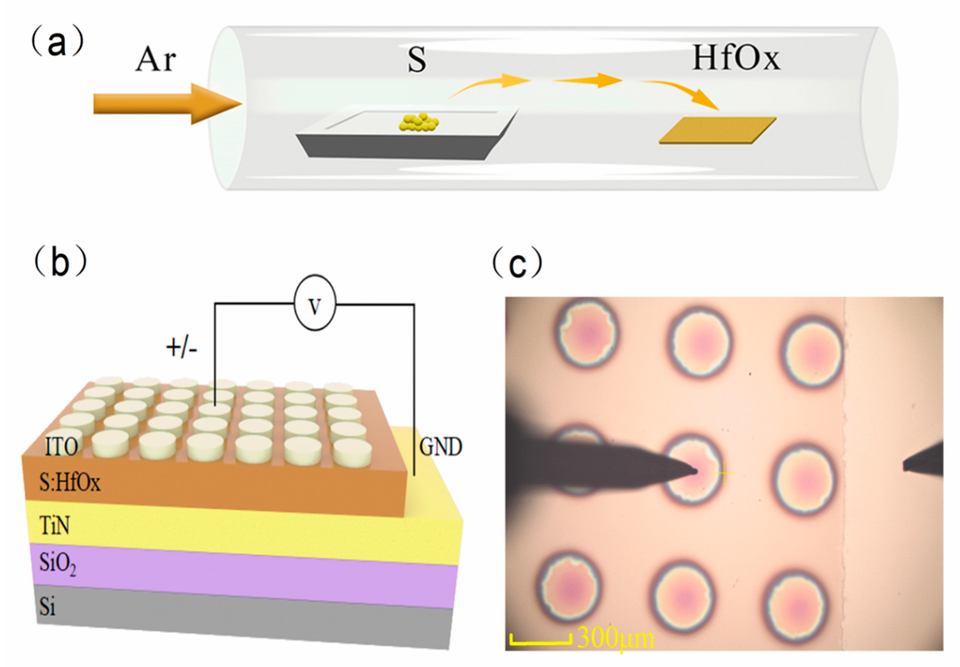 Materials 14 03330 g001 Materials 14 03330 g001