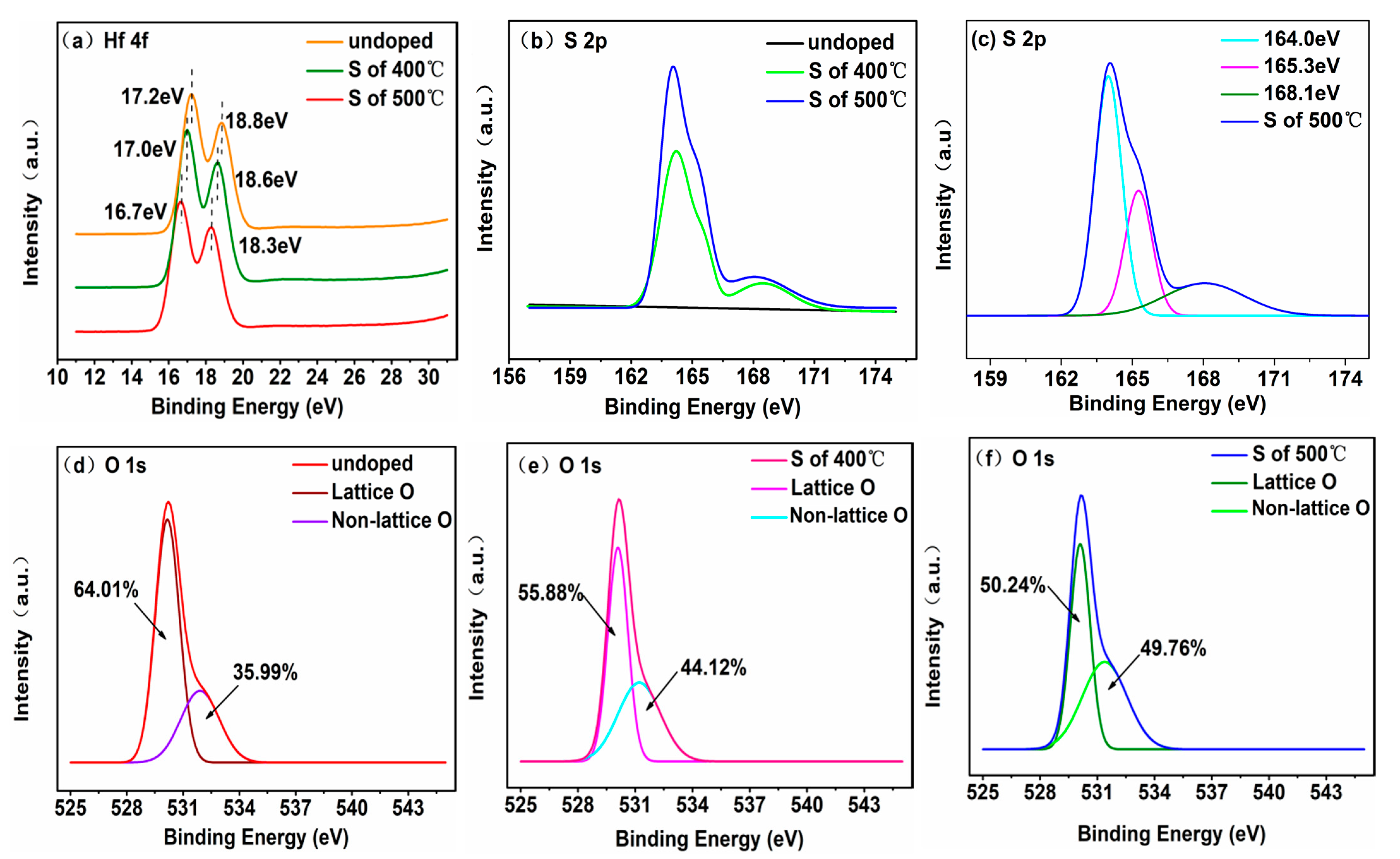 Materials 14 03330 g007 Materials 14 03330 g007