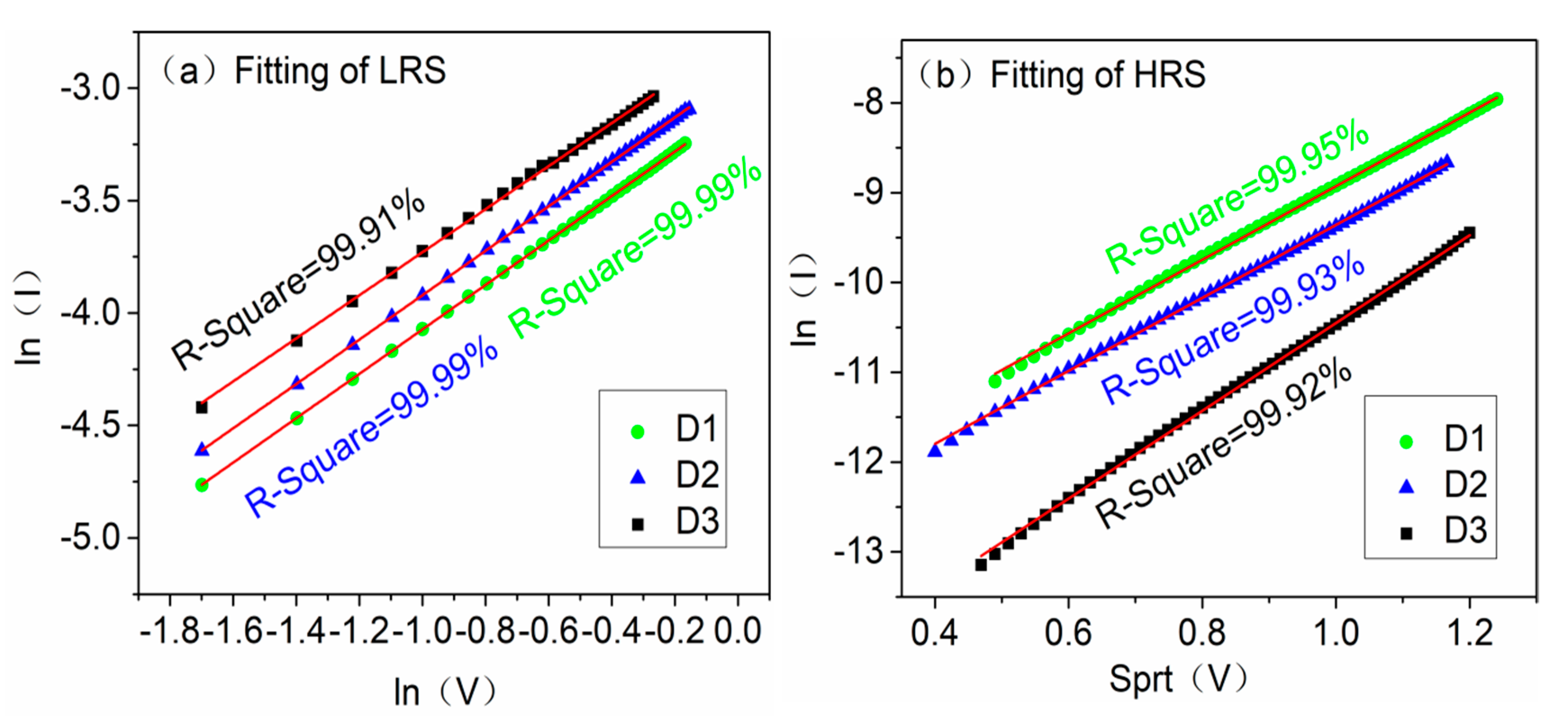 Materials 14 03330 g008 Materials 14 03330 g008