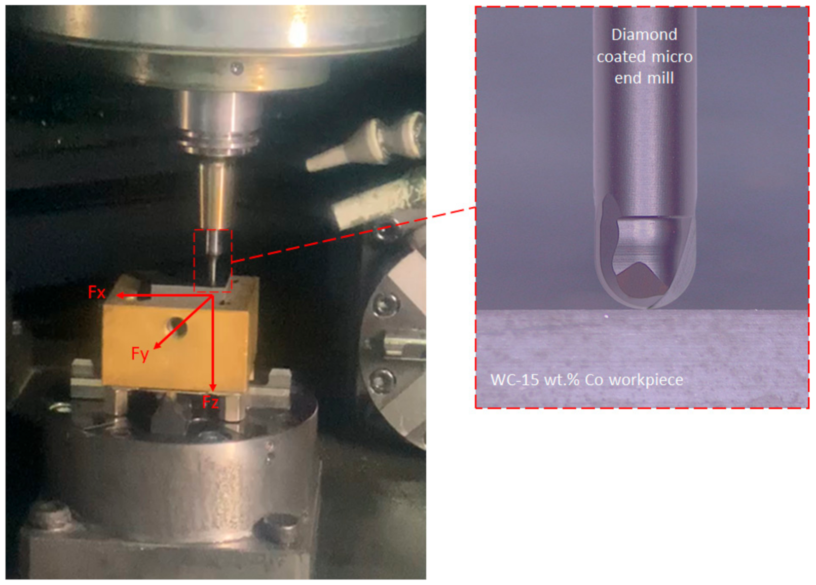 Materials 14 03333 g001