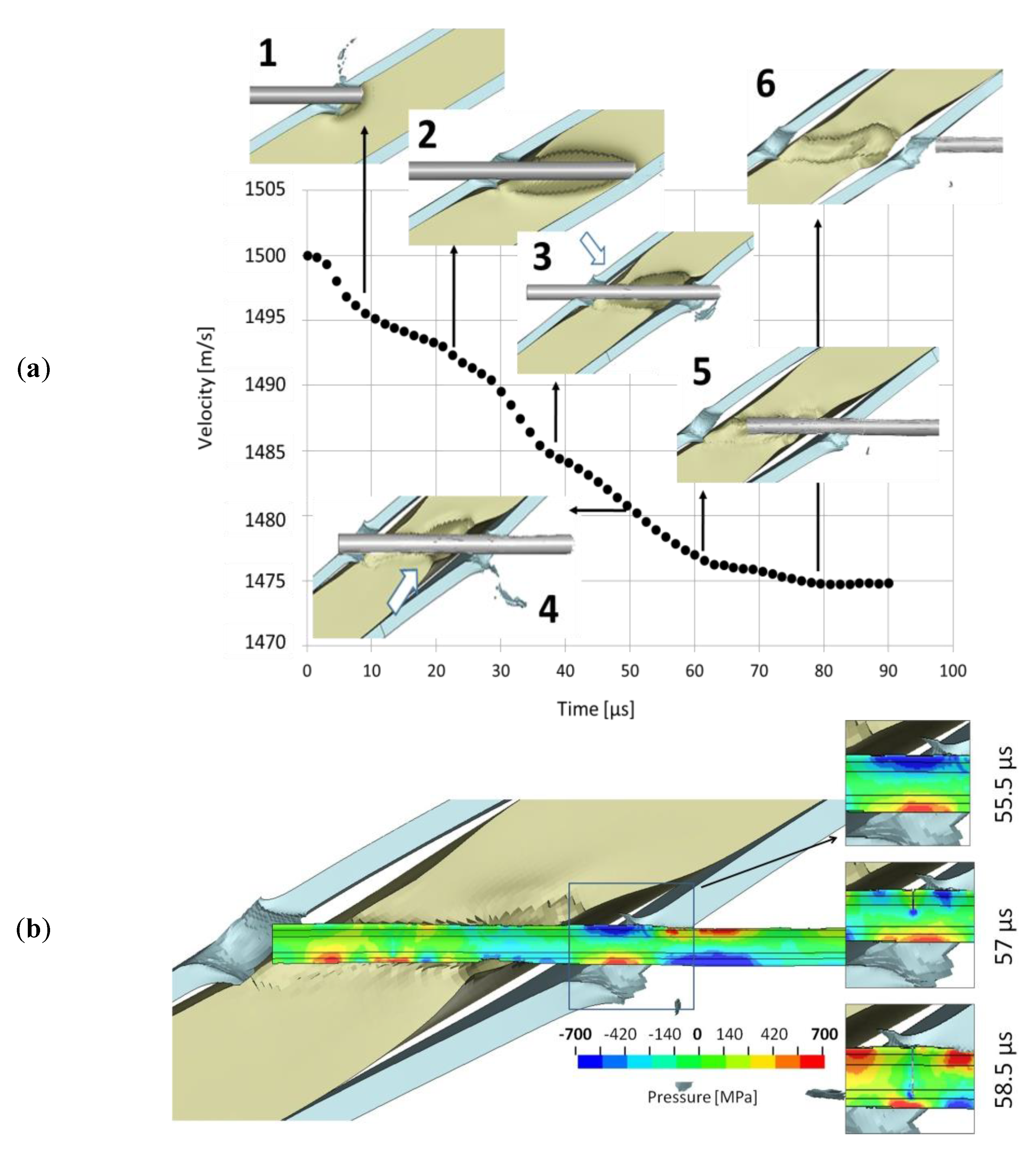 Materials 14 03334 g008