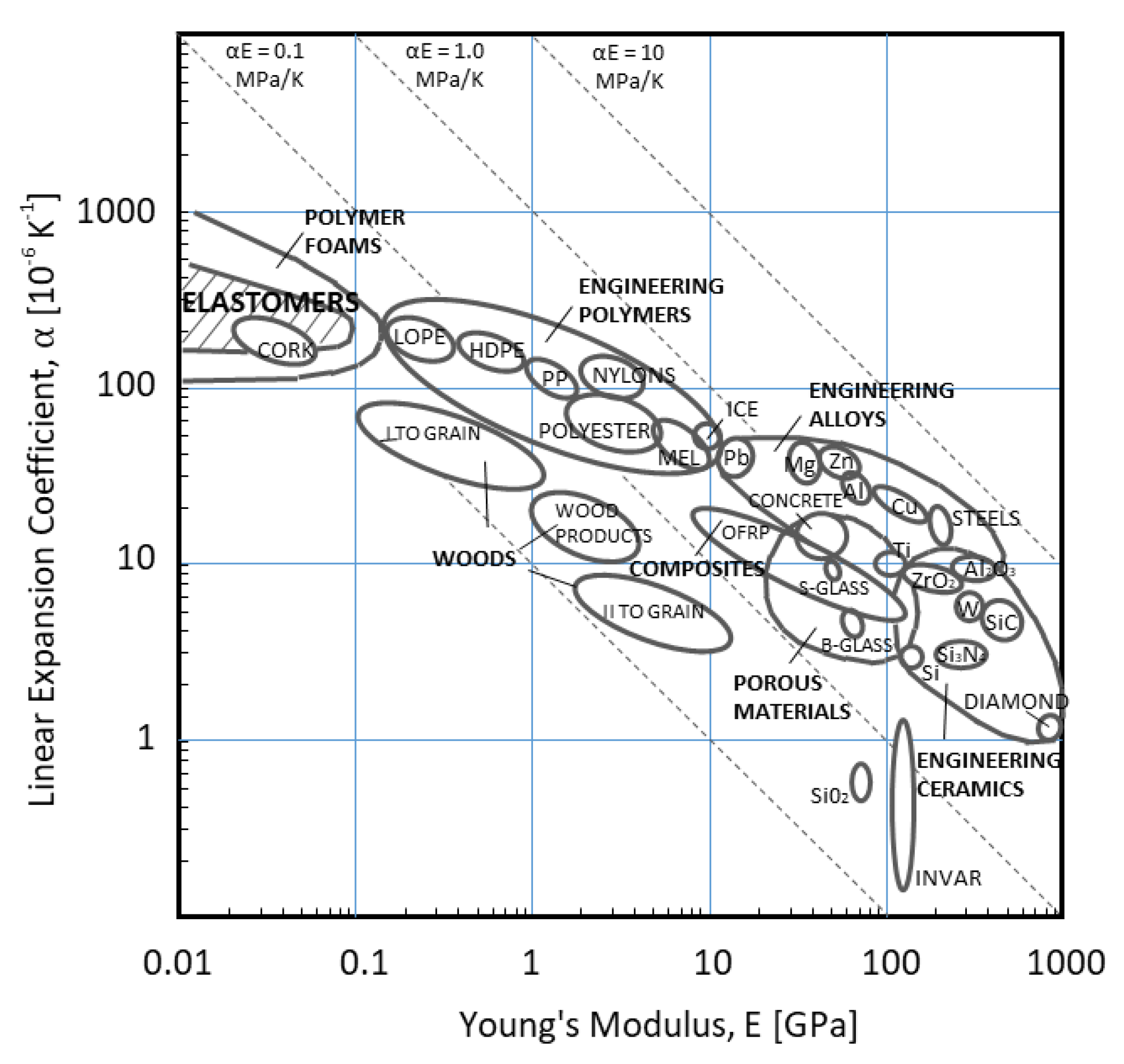Materials 14 03334 g011