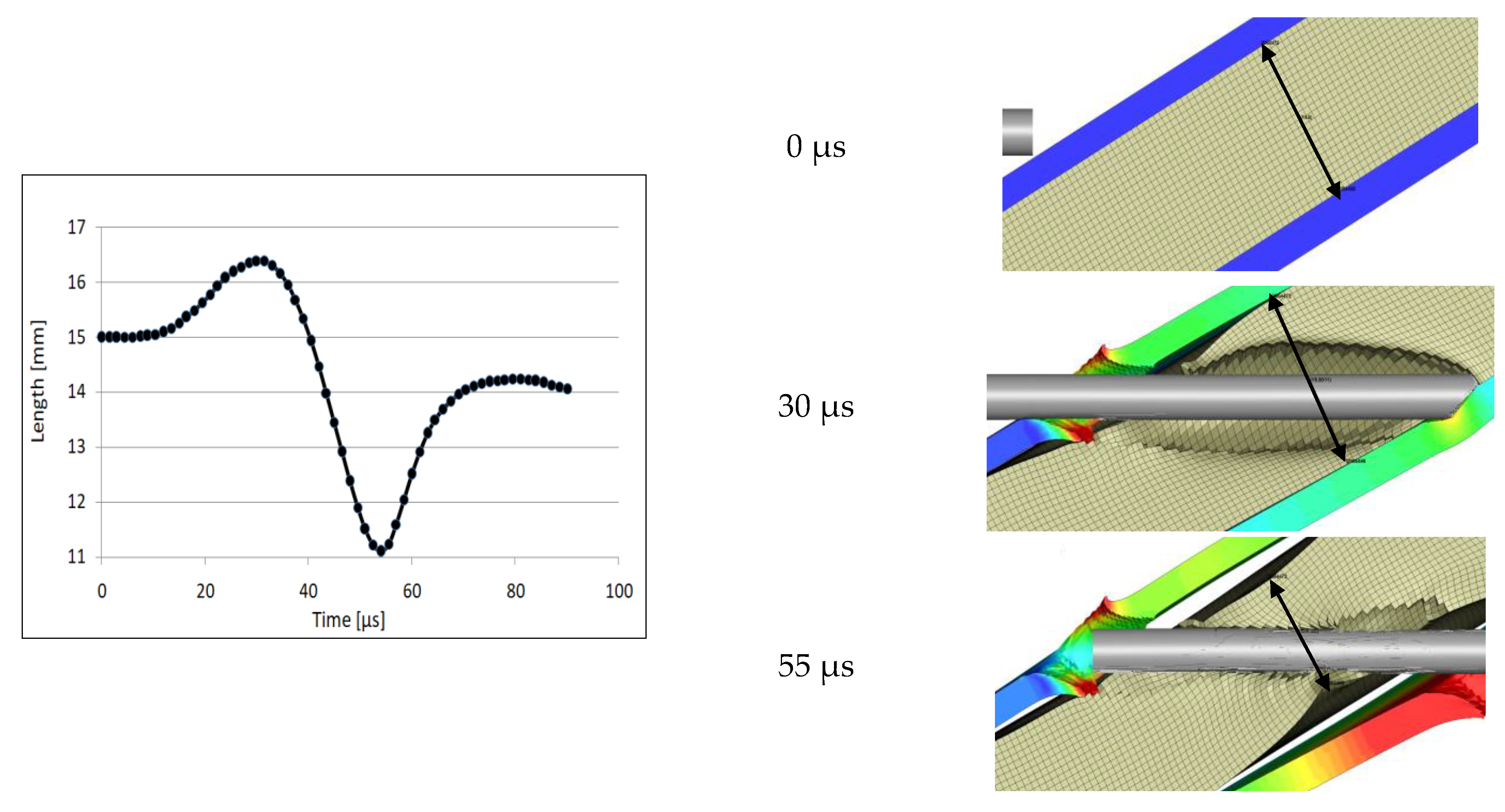 Materials 14 03334 g012